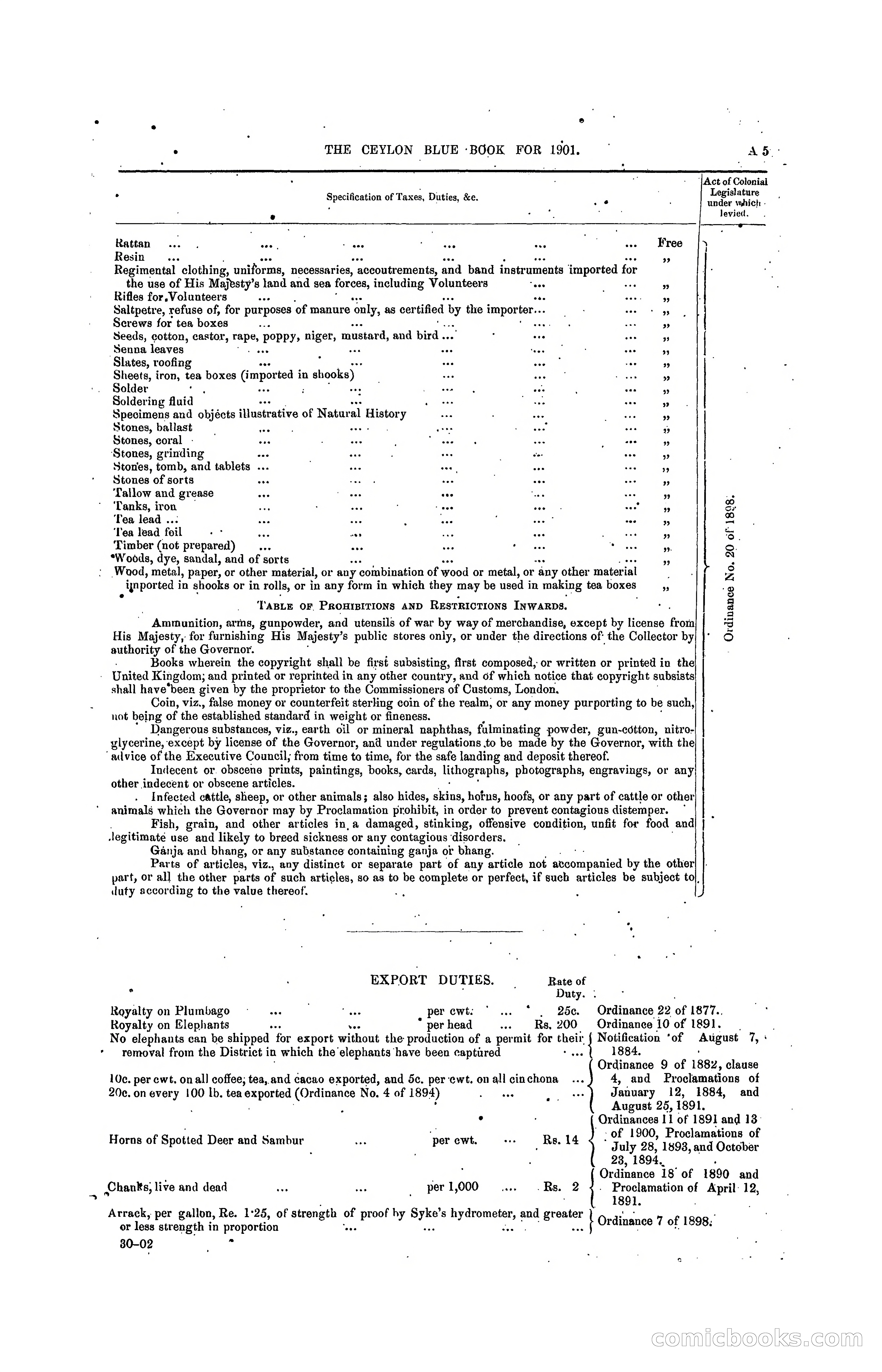 The Ceylon Blue Book, 1901 — page 21 of 400