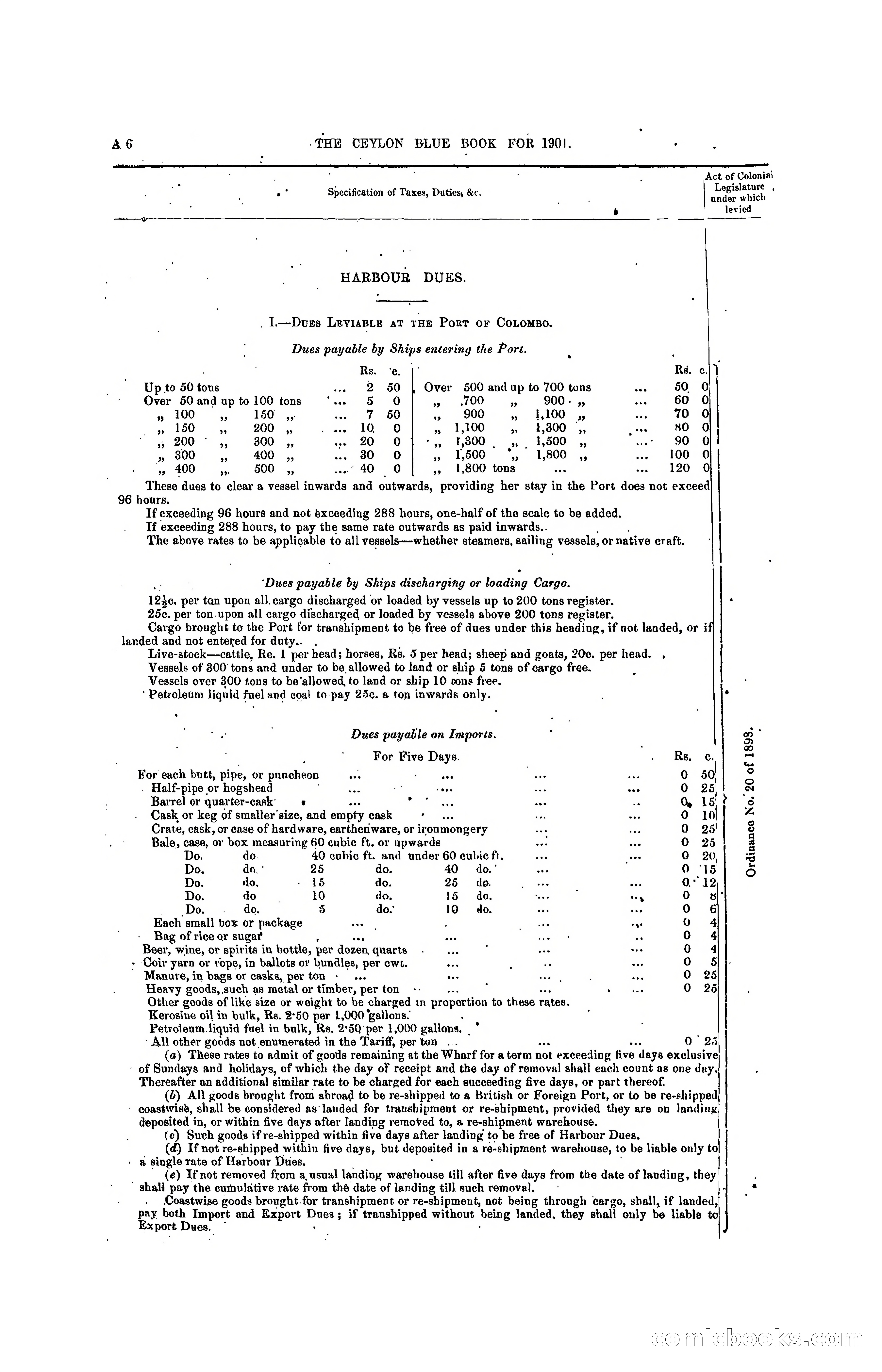 The Ceylon Blue Book, 1901 — page 22 of 400