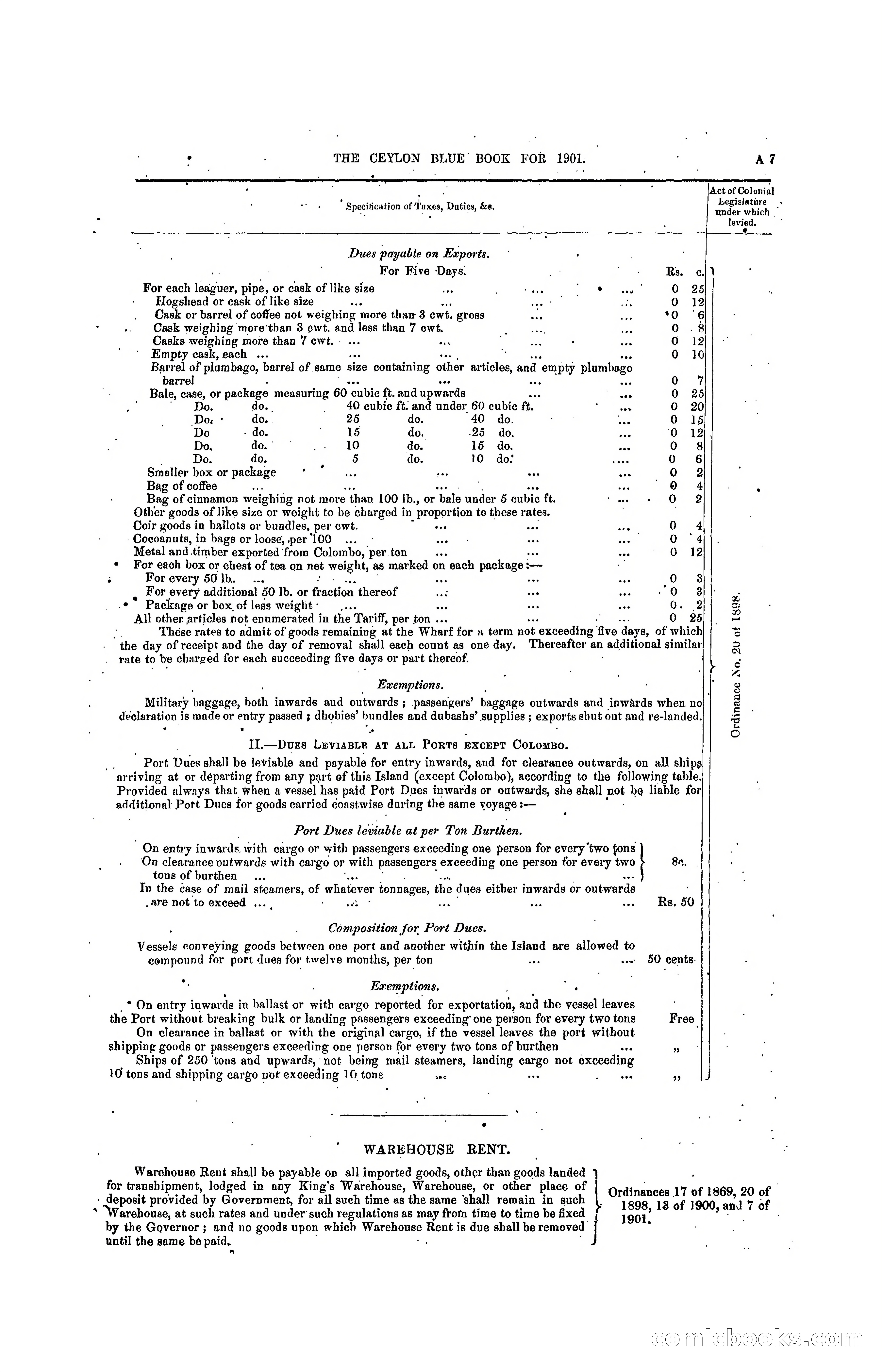 The Ceylon Blue Book, 1901 — page 23 of 400