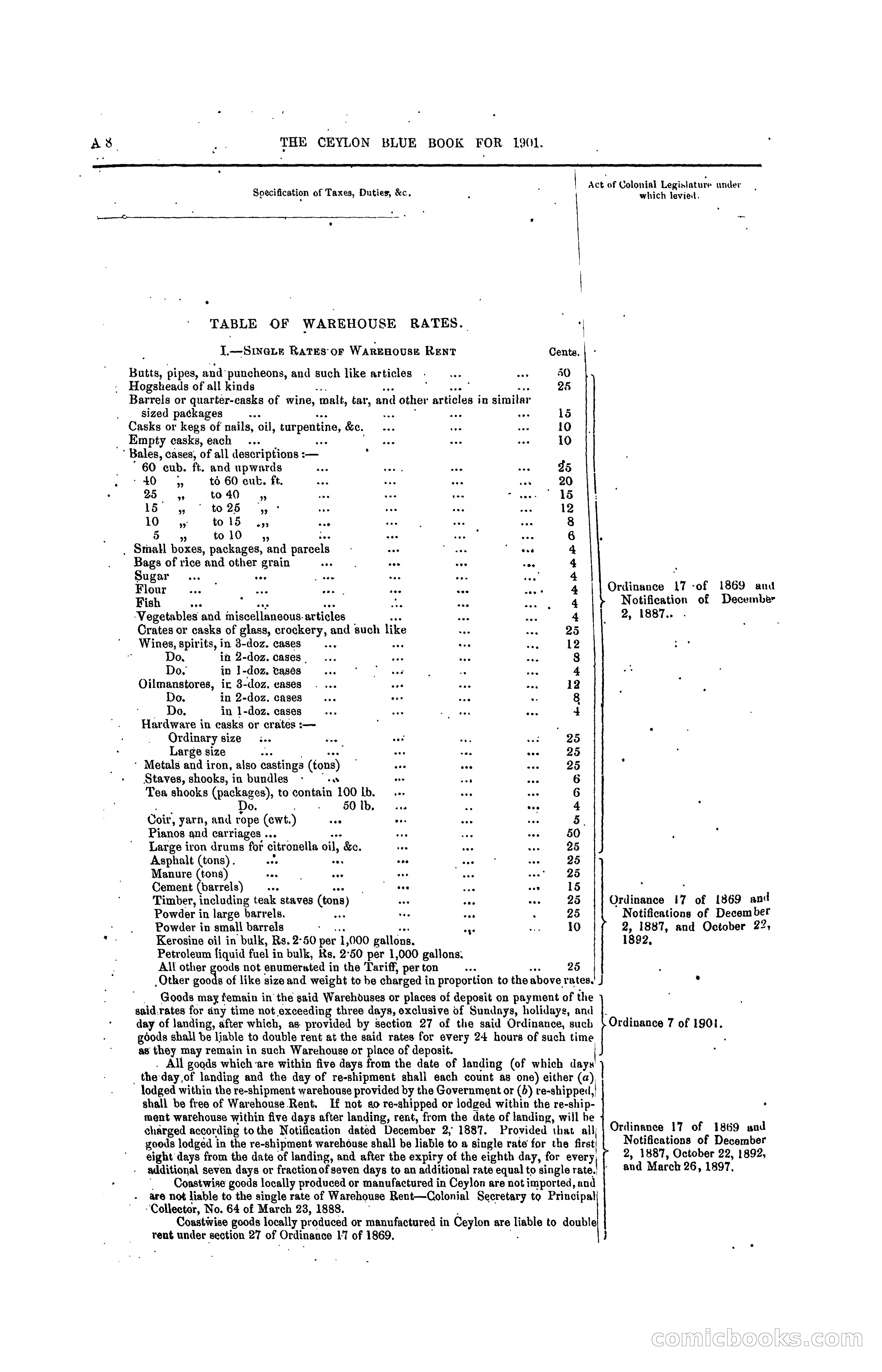 The Ceylon Blue Book, 1901 — page 24 of 400