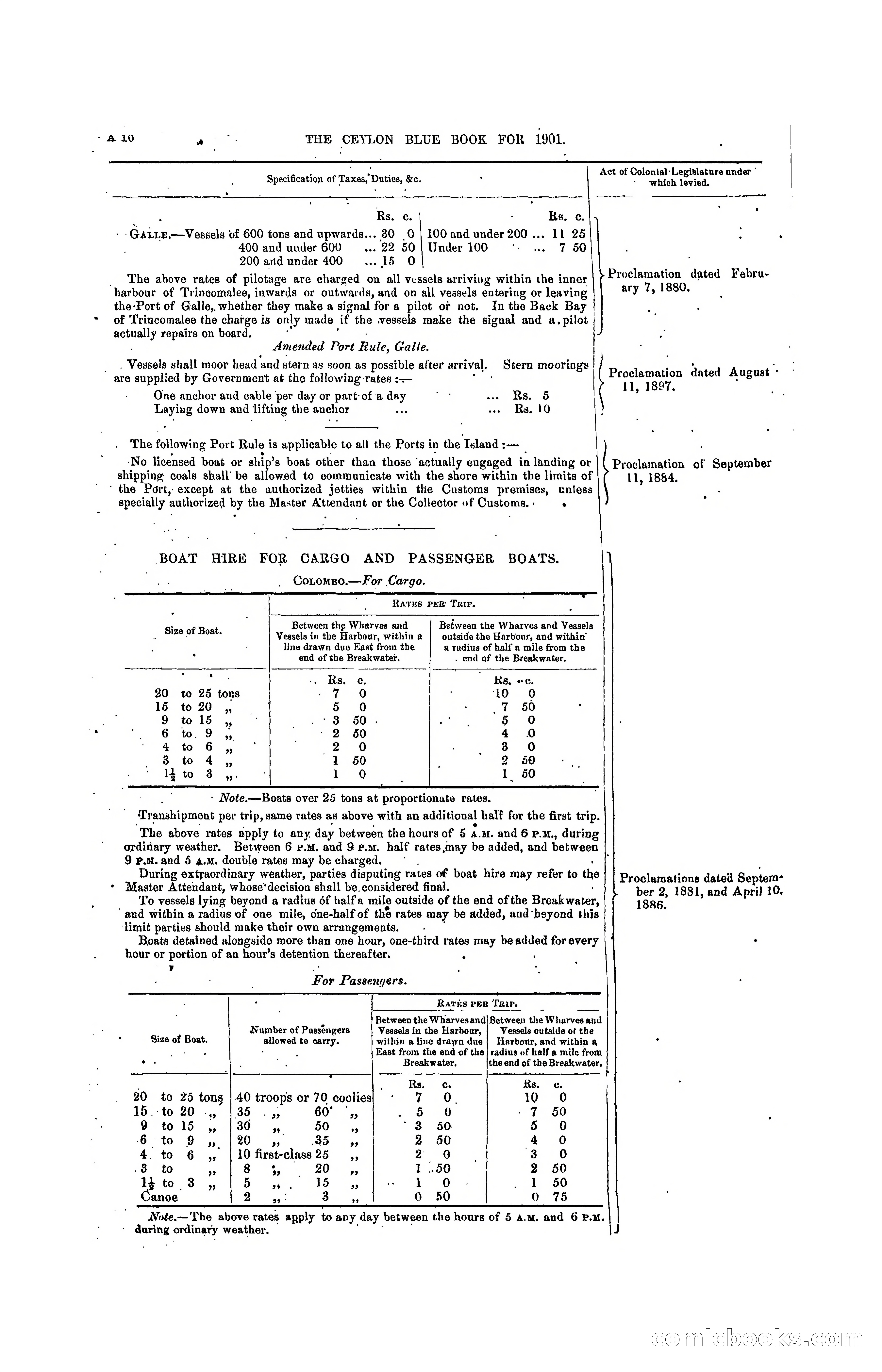 The Ceylon Blue Book, 1901 — page 26 of 400