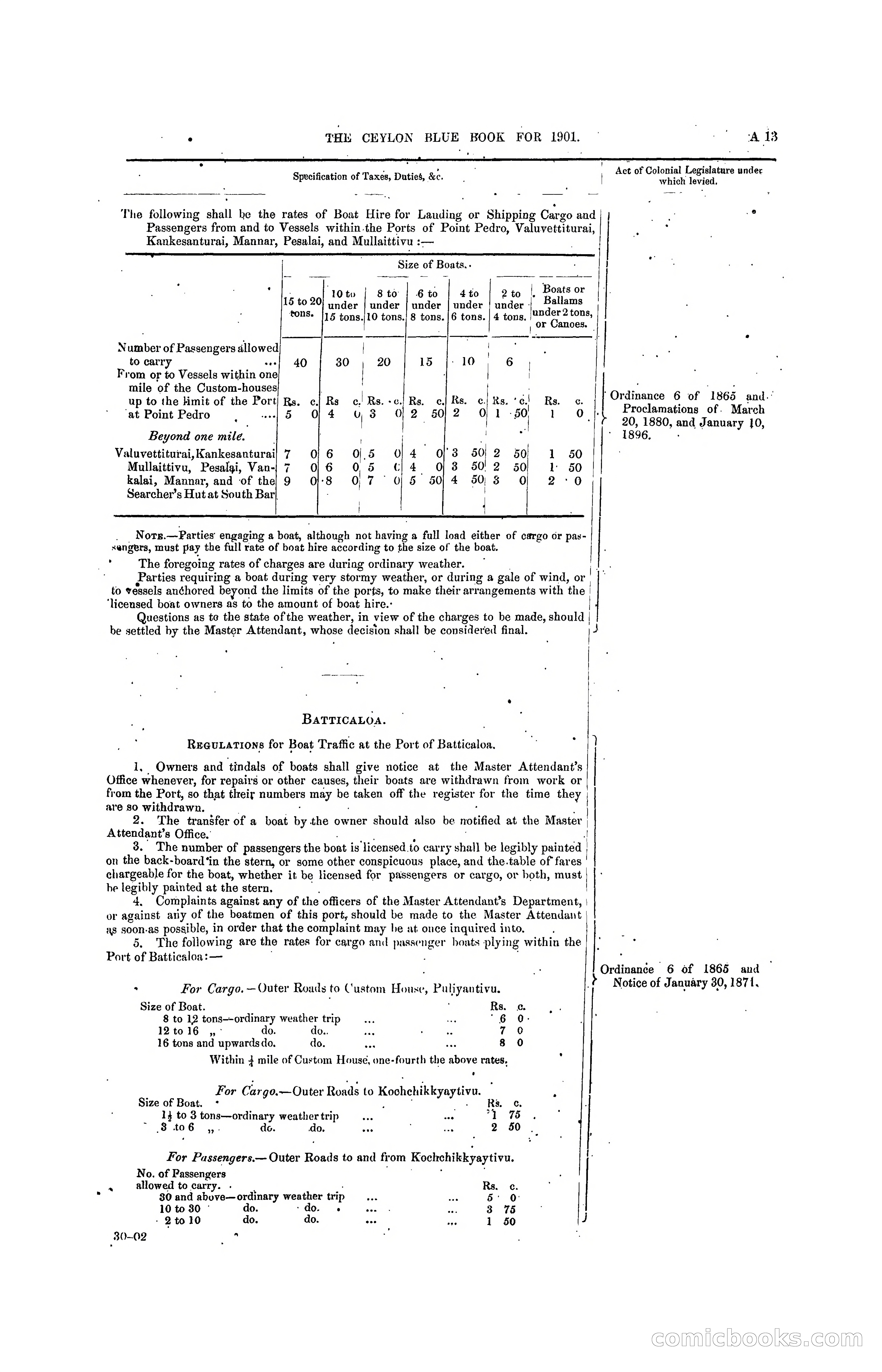 The Ceylon Blue Book, 1901 — page 29 of 400
