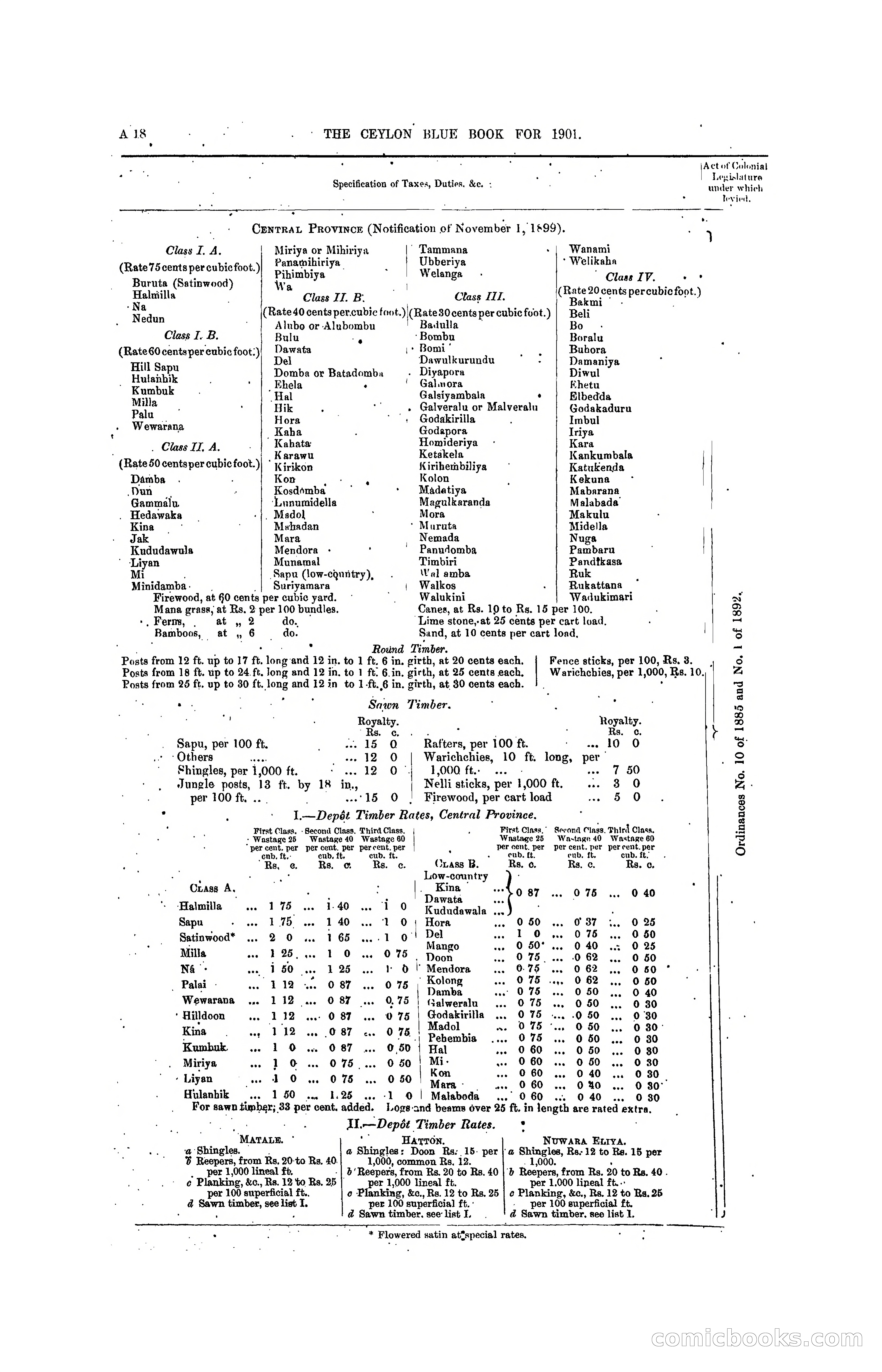 The Ceylon Blue Book, 1901 — page 34 of 400