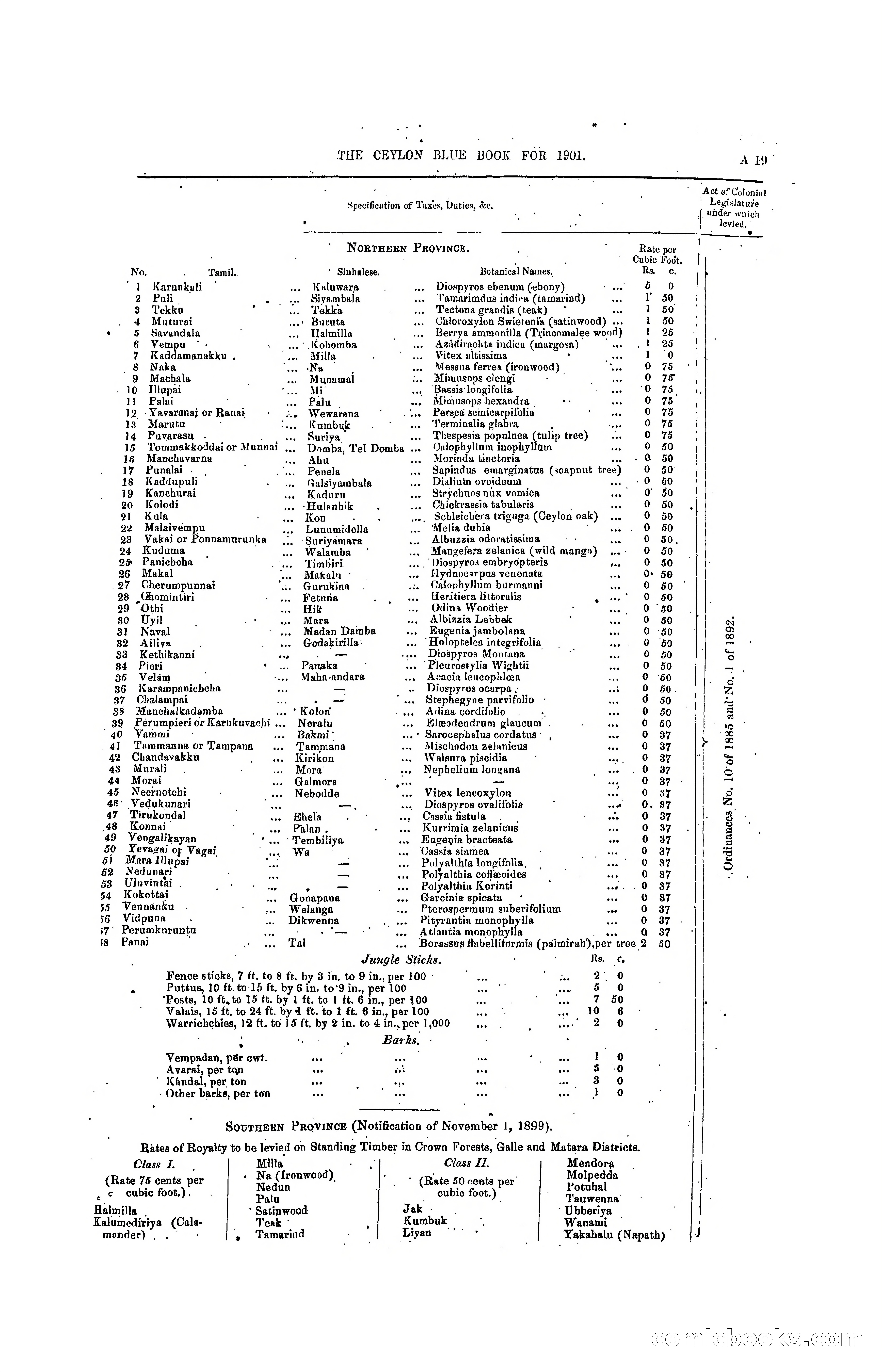 The Ceylon Blue Book, 1901 — page 35 of 400