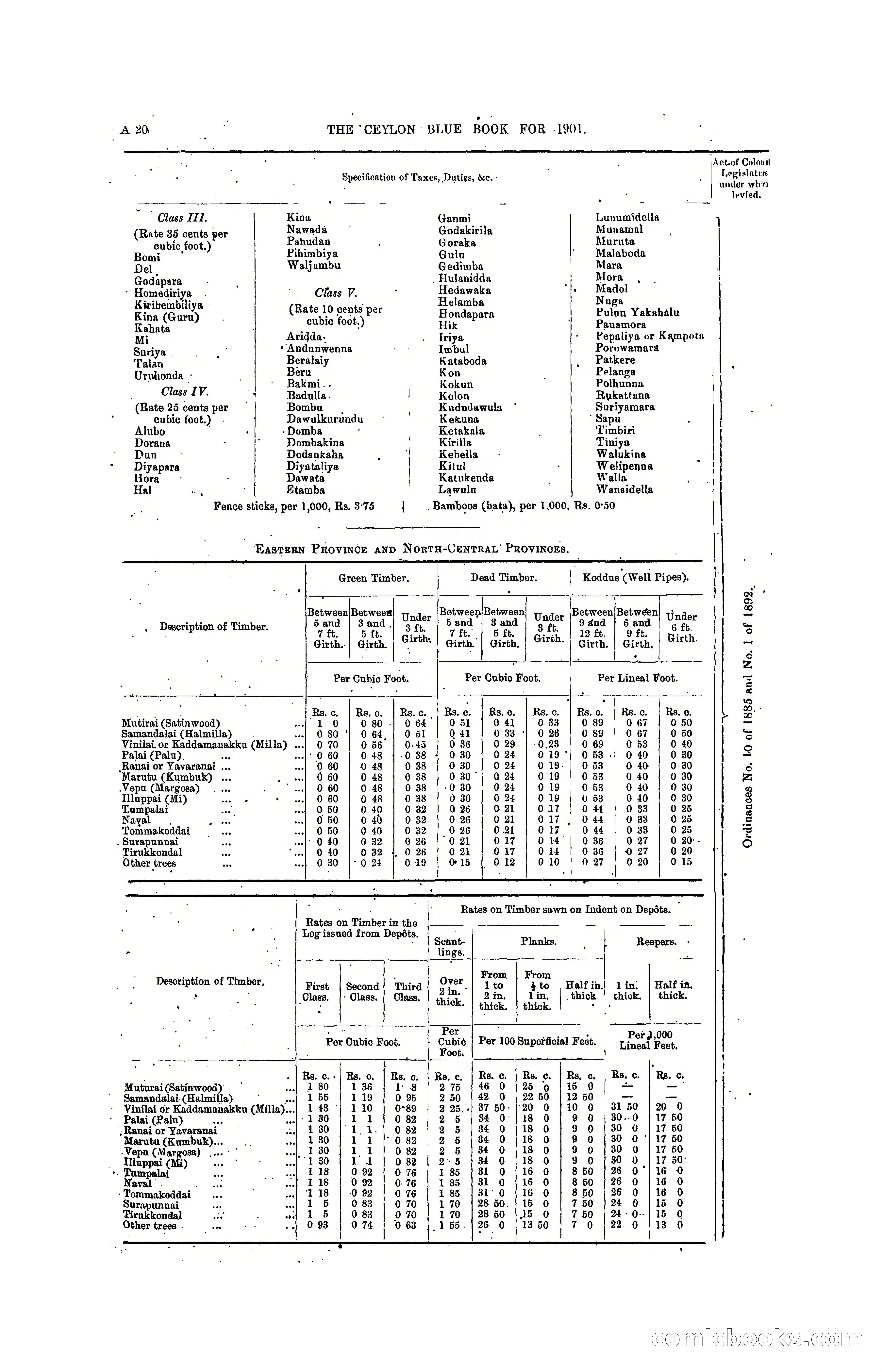 The Ceylon Blue Book, 1901 — page 36 of 400