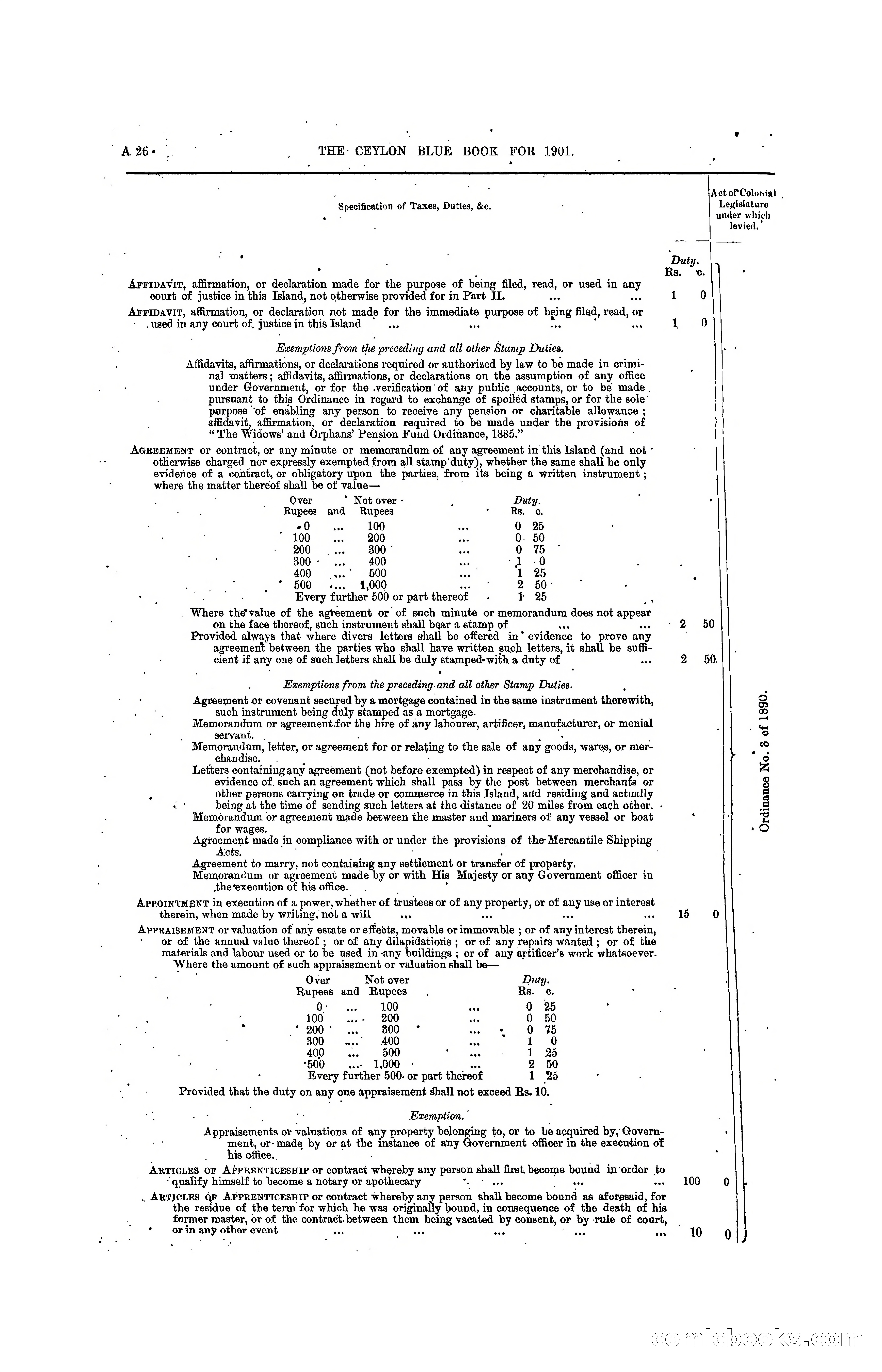 The Ceylon Blue Book, 1901 — page 42 of 400