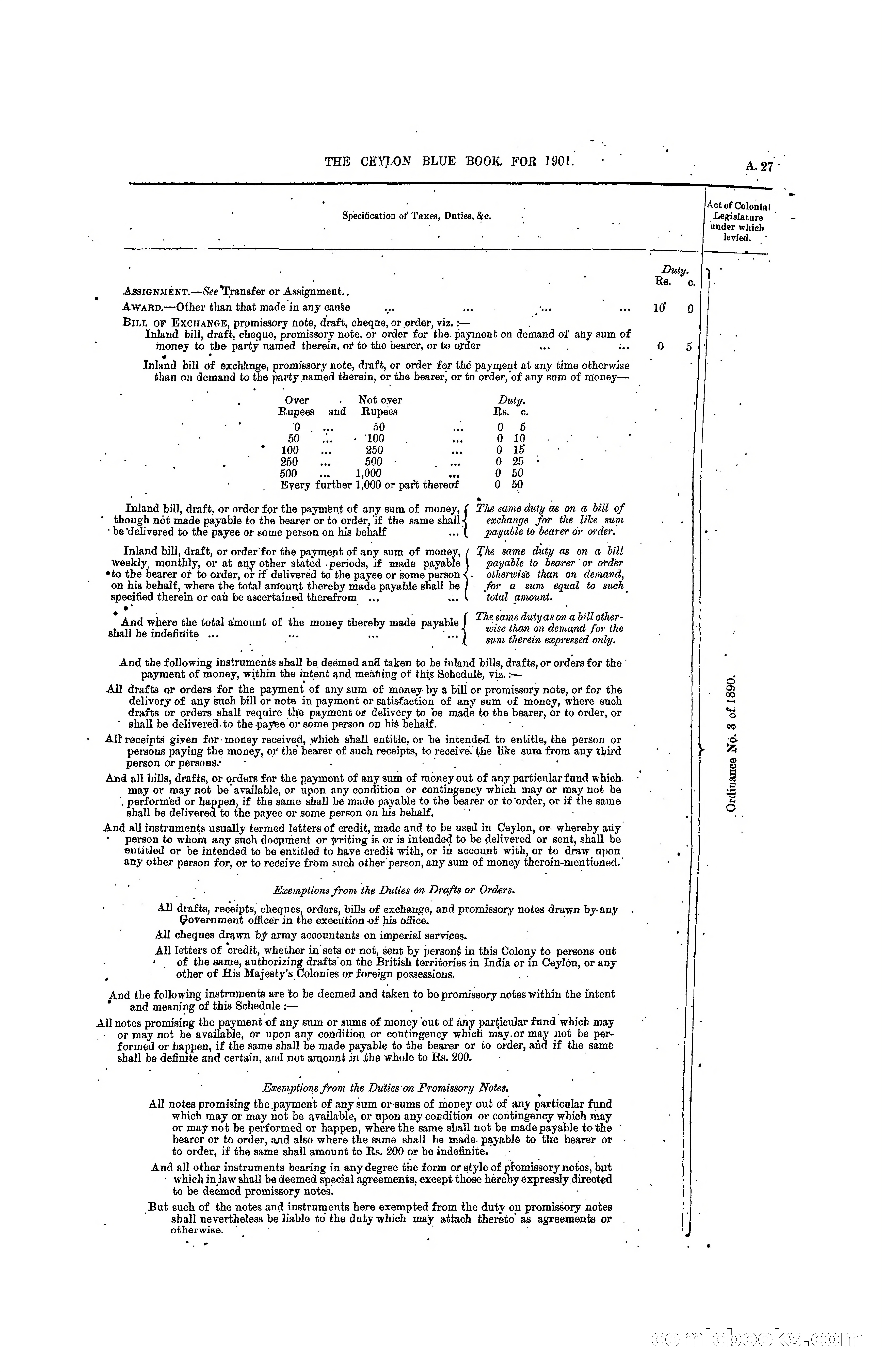 The Ceylon Blue Book, 1901 — page 43 of 400