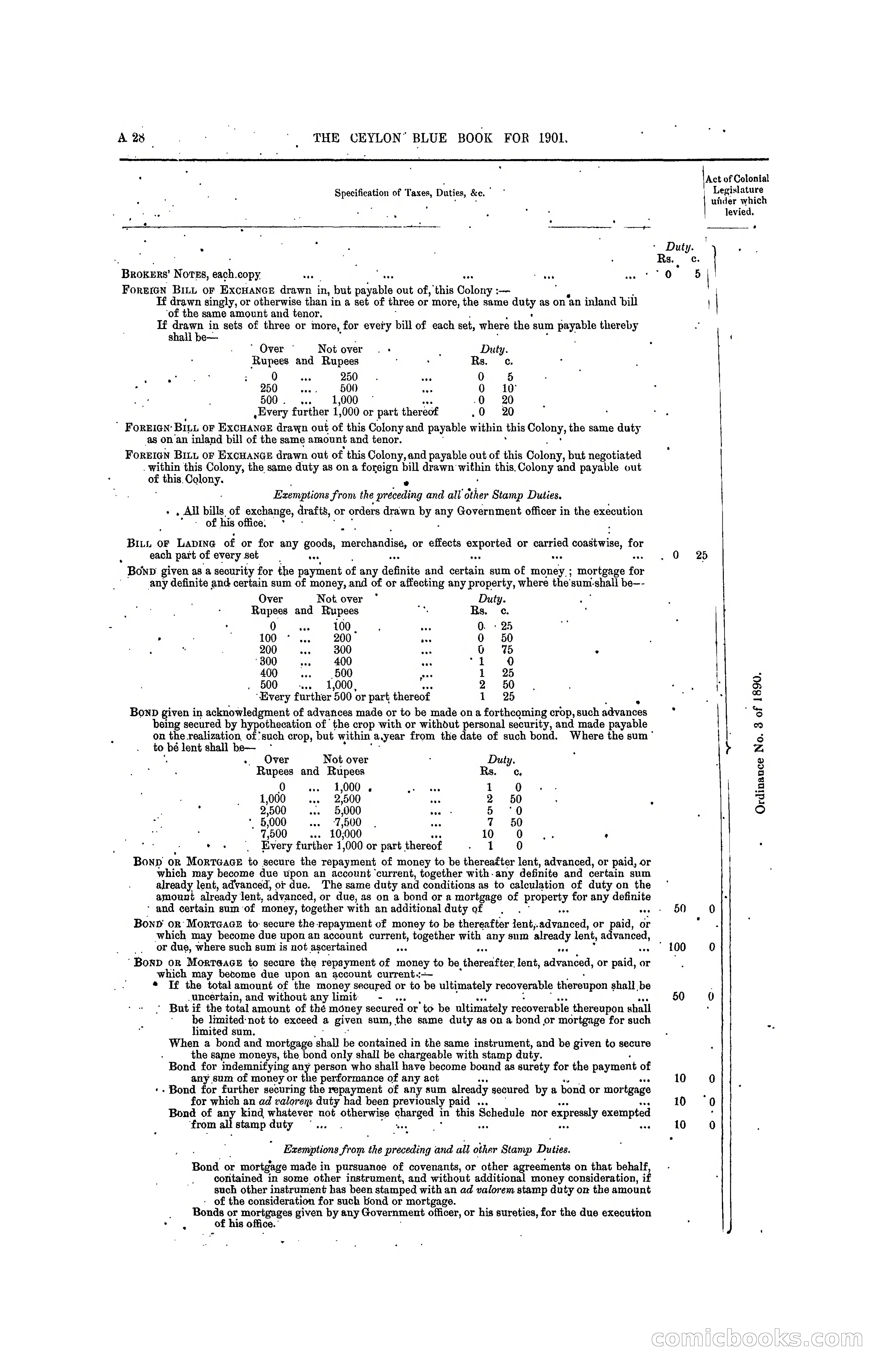 The Ceylon Blue Book, 1901 — page 44 of 400