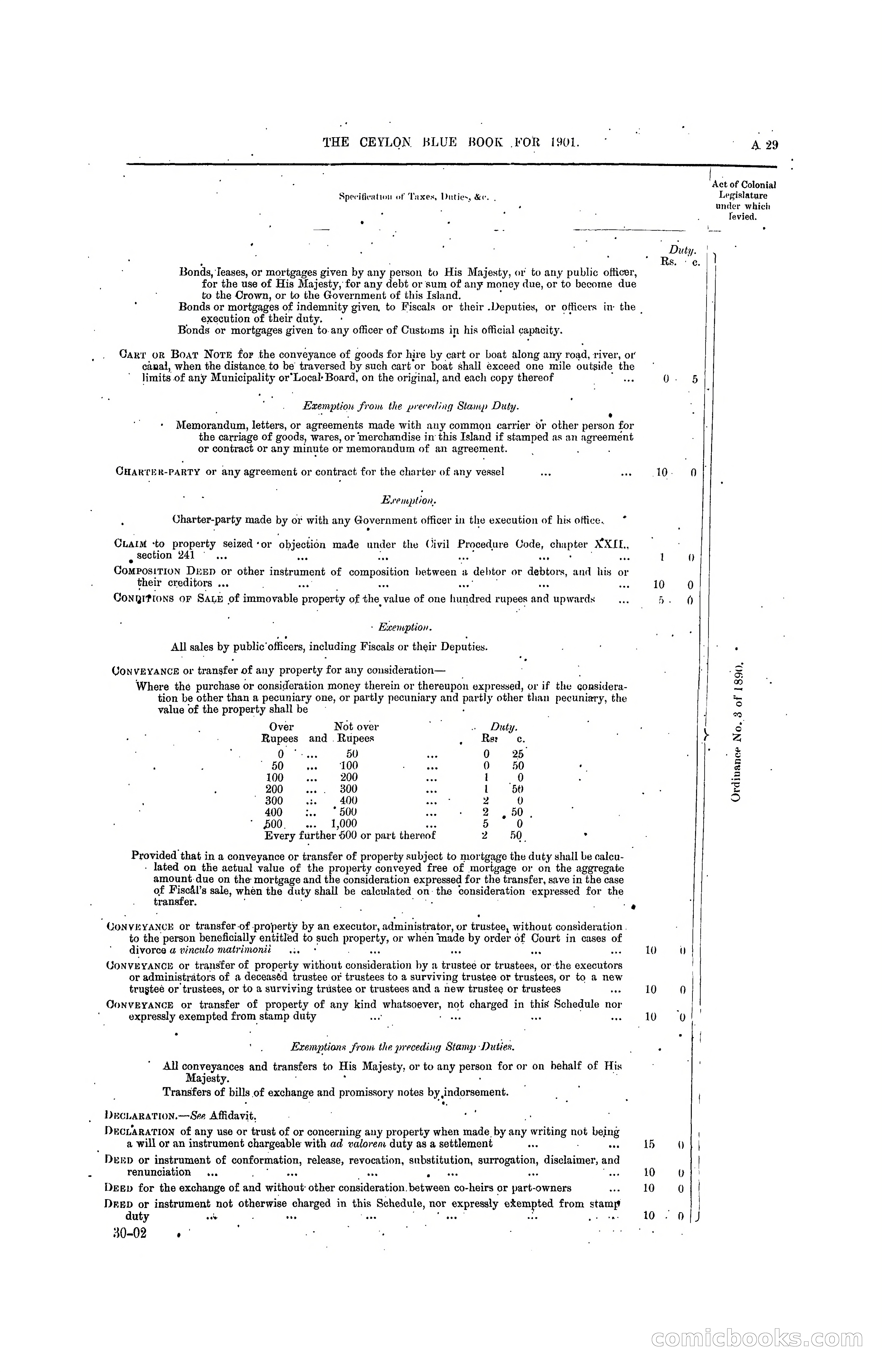 The Ceylon Blue Book, 1901 — page 45 of 400
