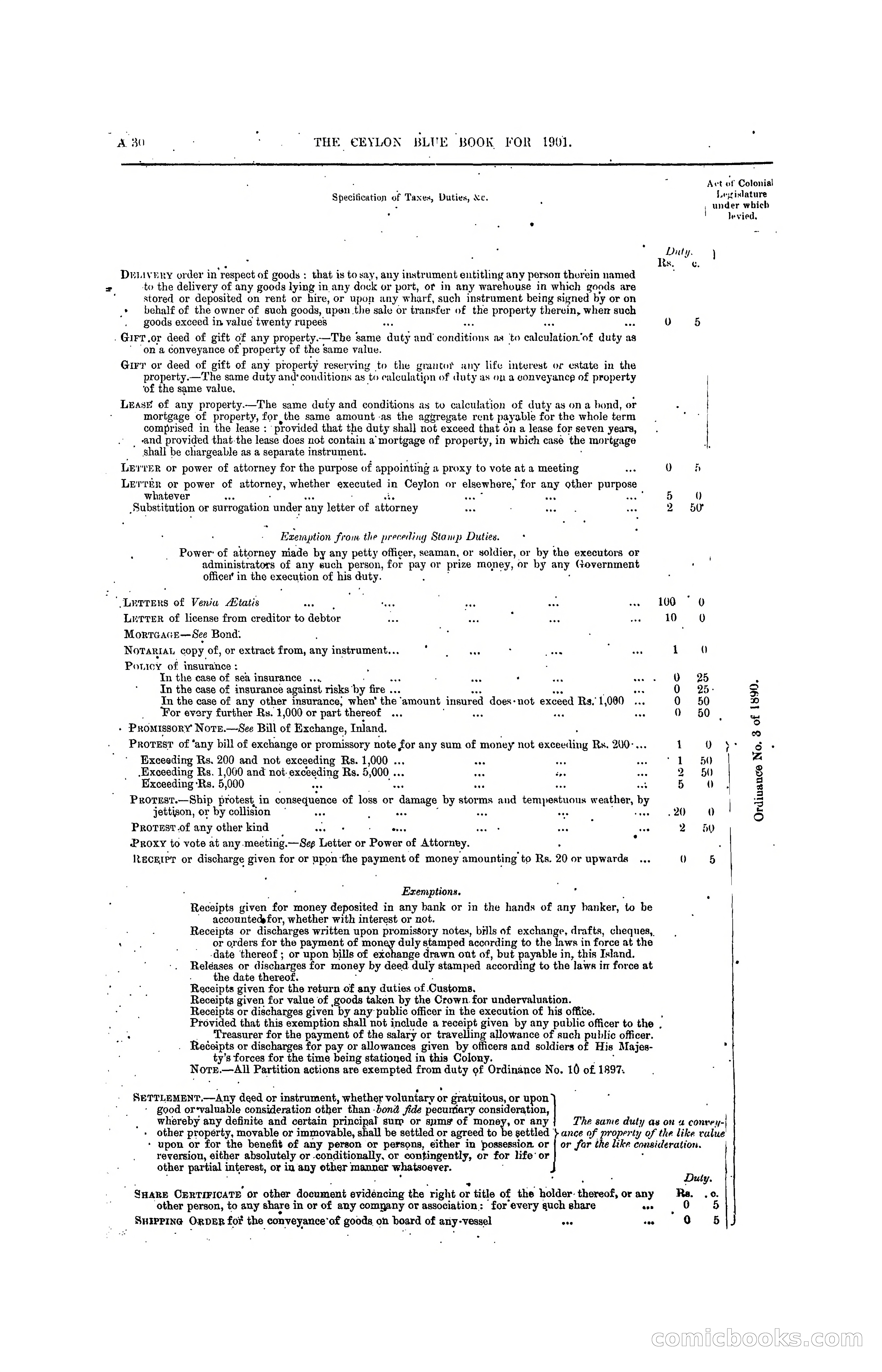 The Ceylon Blue Book, 1901 — page 46 of 400