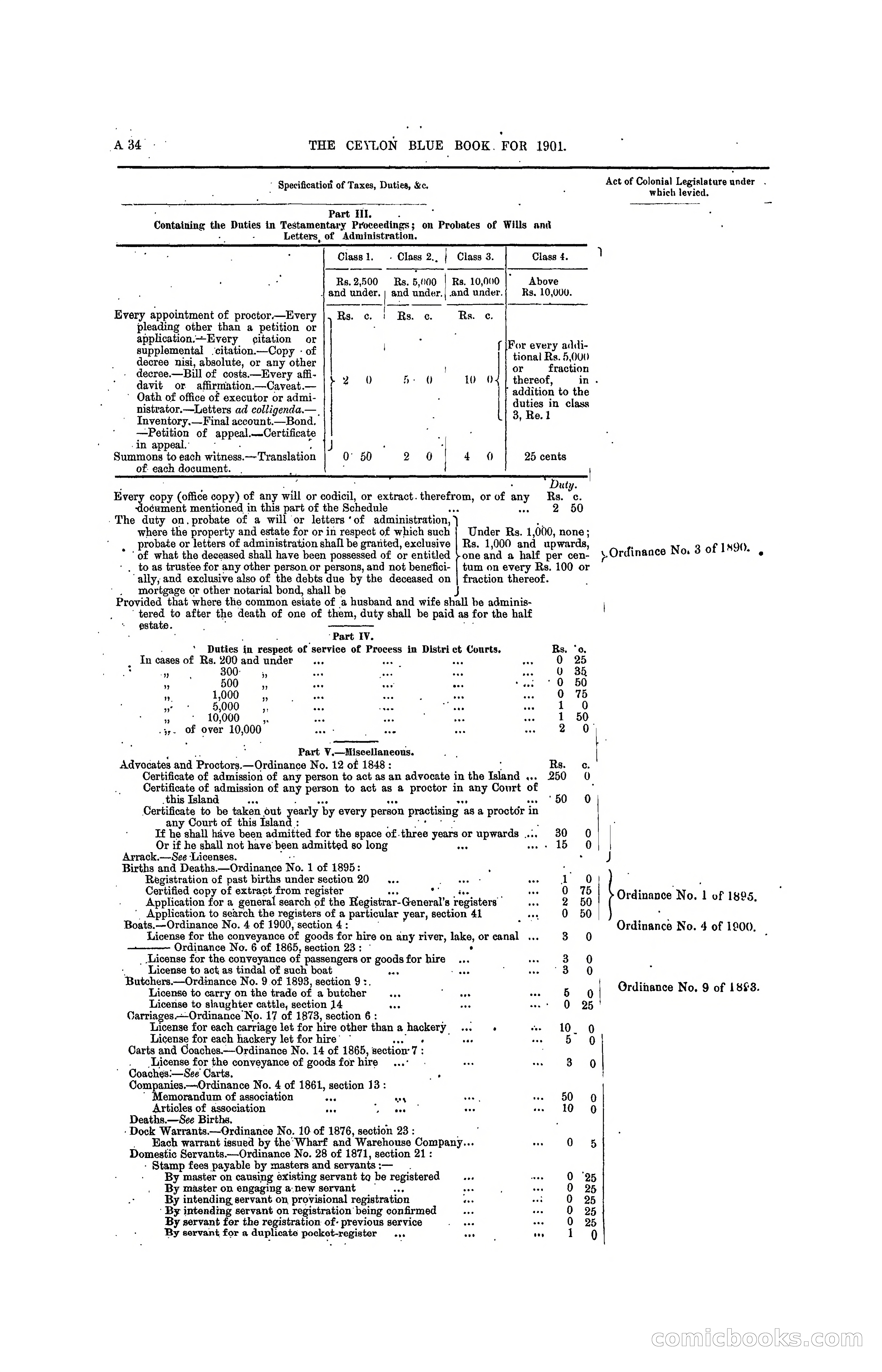 The Ceylon Blue Book, 1901 — page 50 of 400