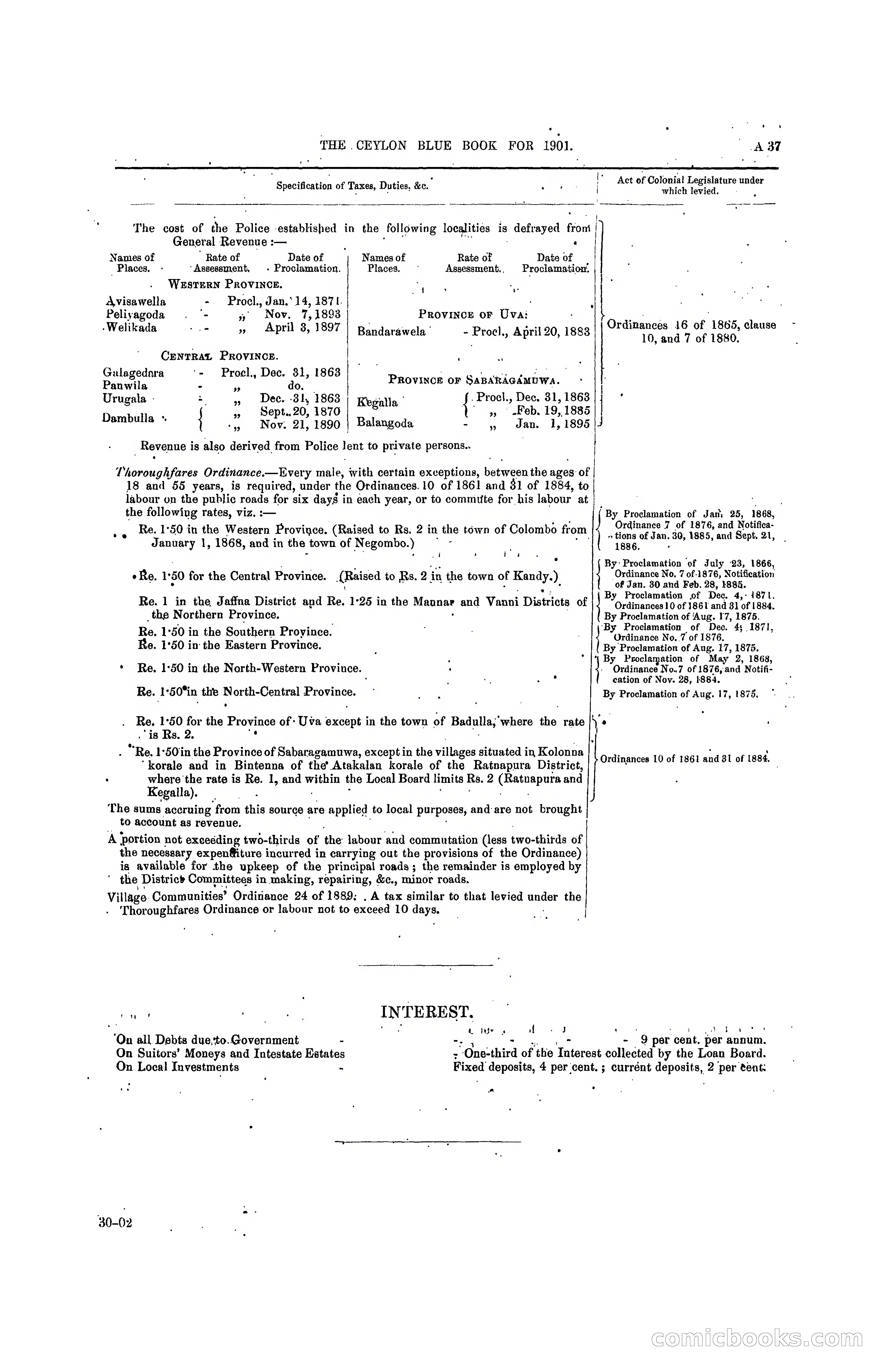 The Ceylon Blue Book, 1901 — page 53 of 400