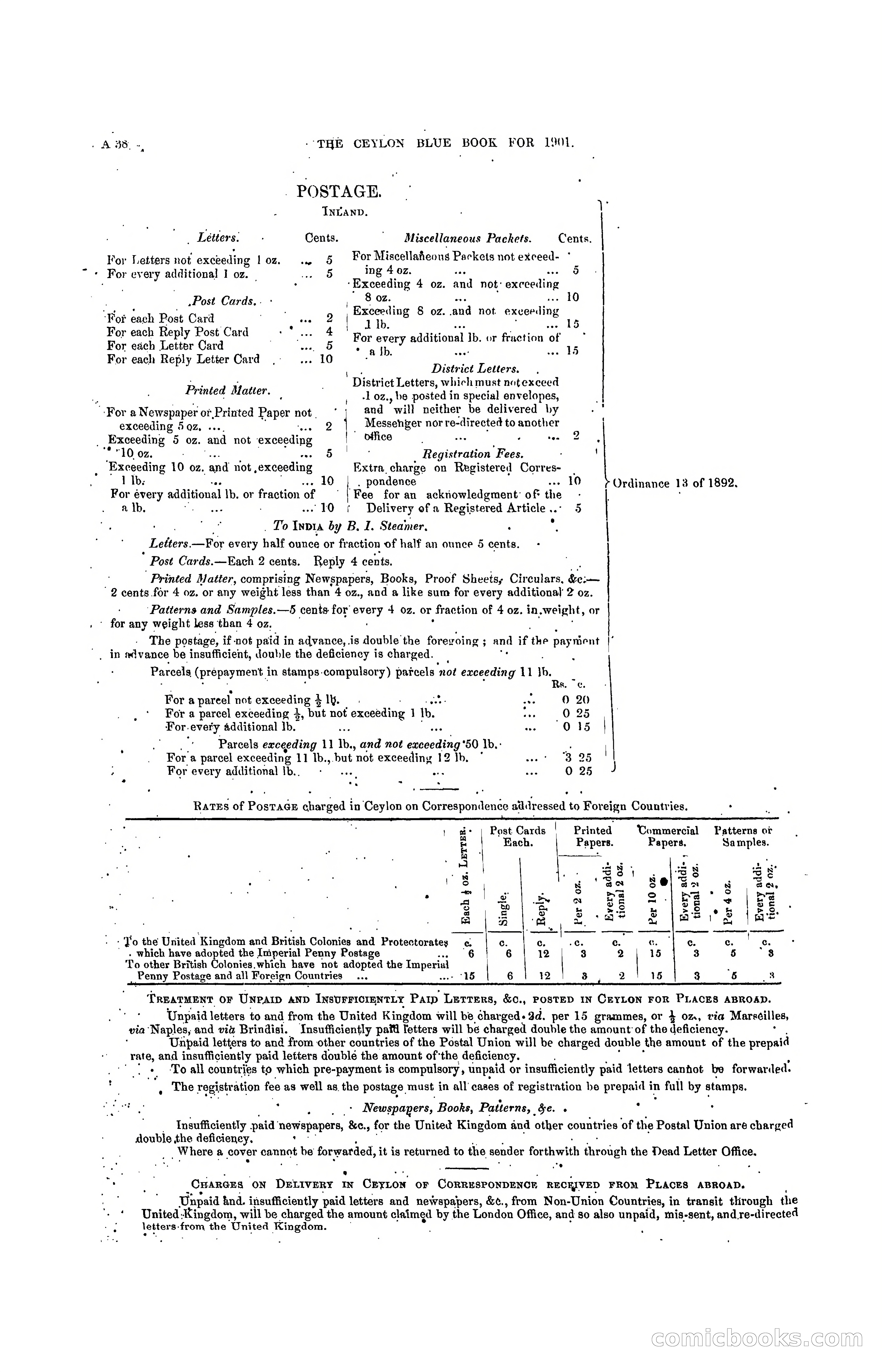 The Ceylon Blue Book, 1901 — page 54 of 400