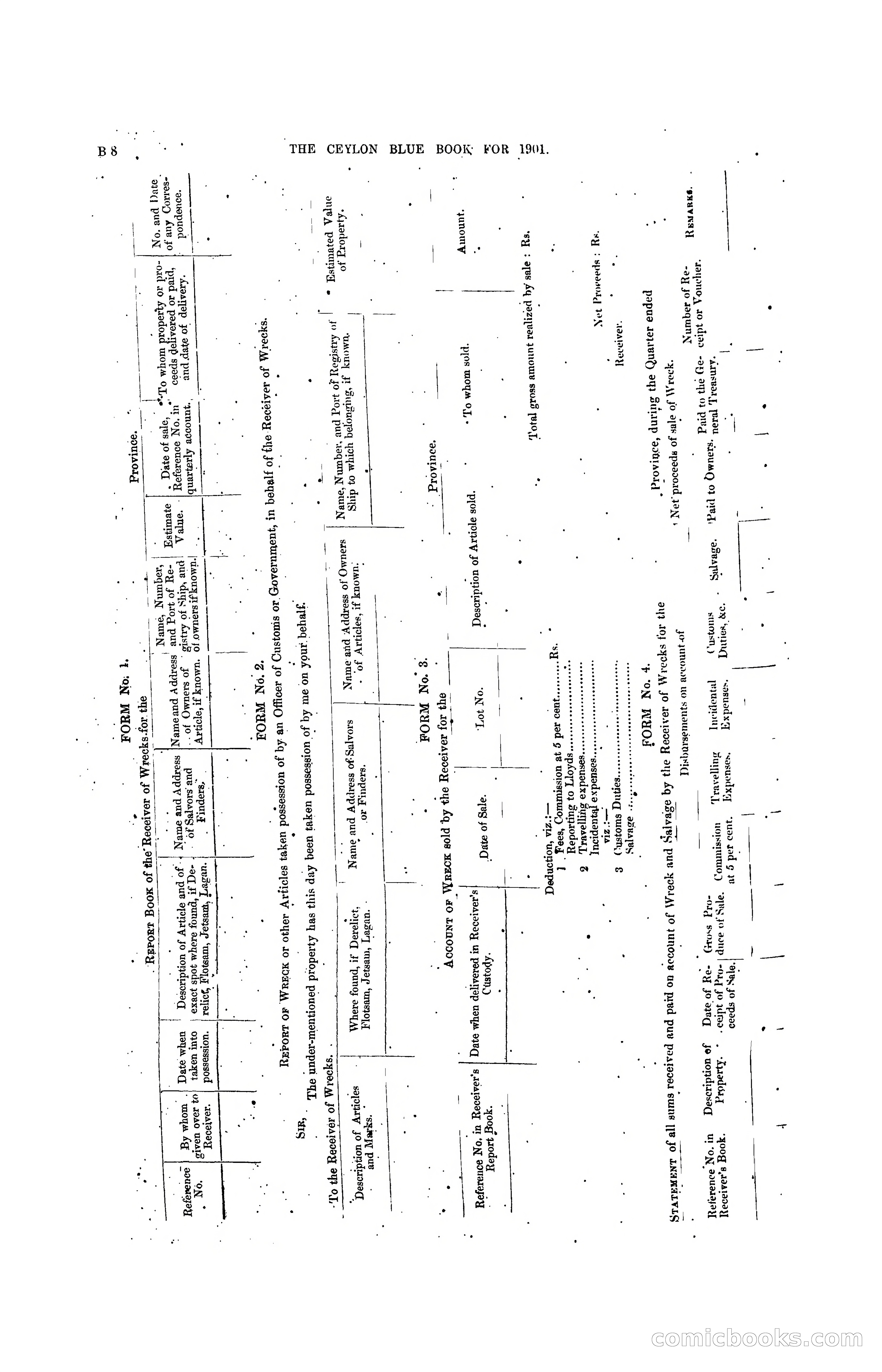 The Ceylon Blue Book, 1901 — page 64 of 400