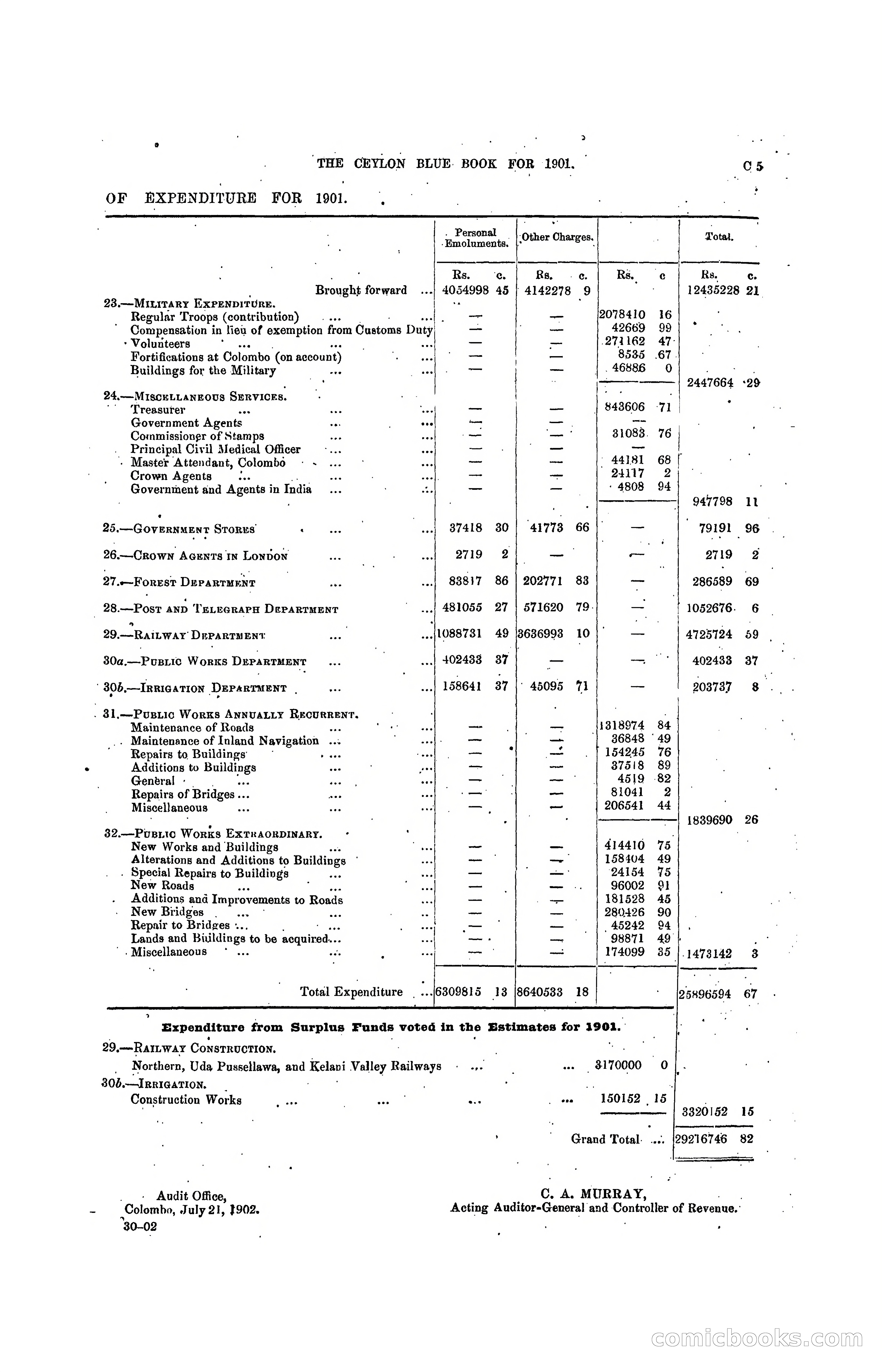 The Ceylon Blue Book, 1901 — page 71 of 400