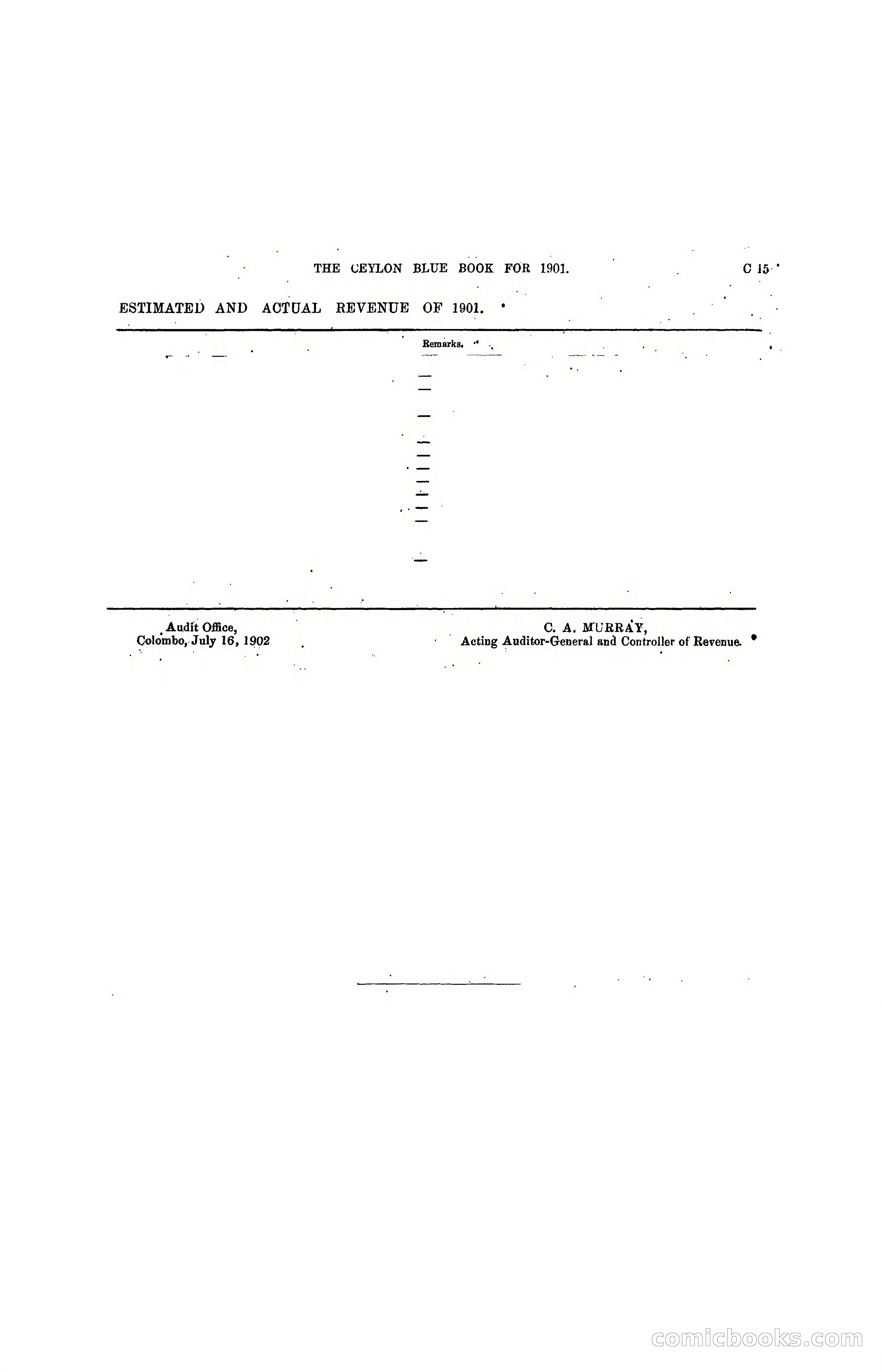 The Ceylon Blue Book, 1901 — page 81 of 400