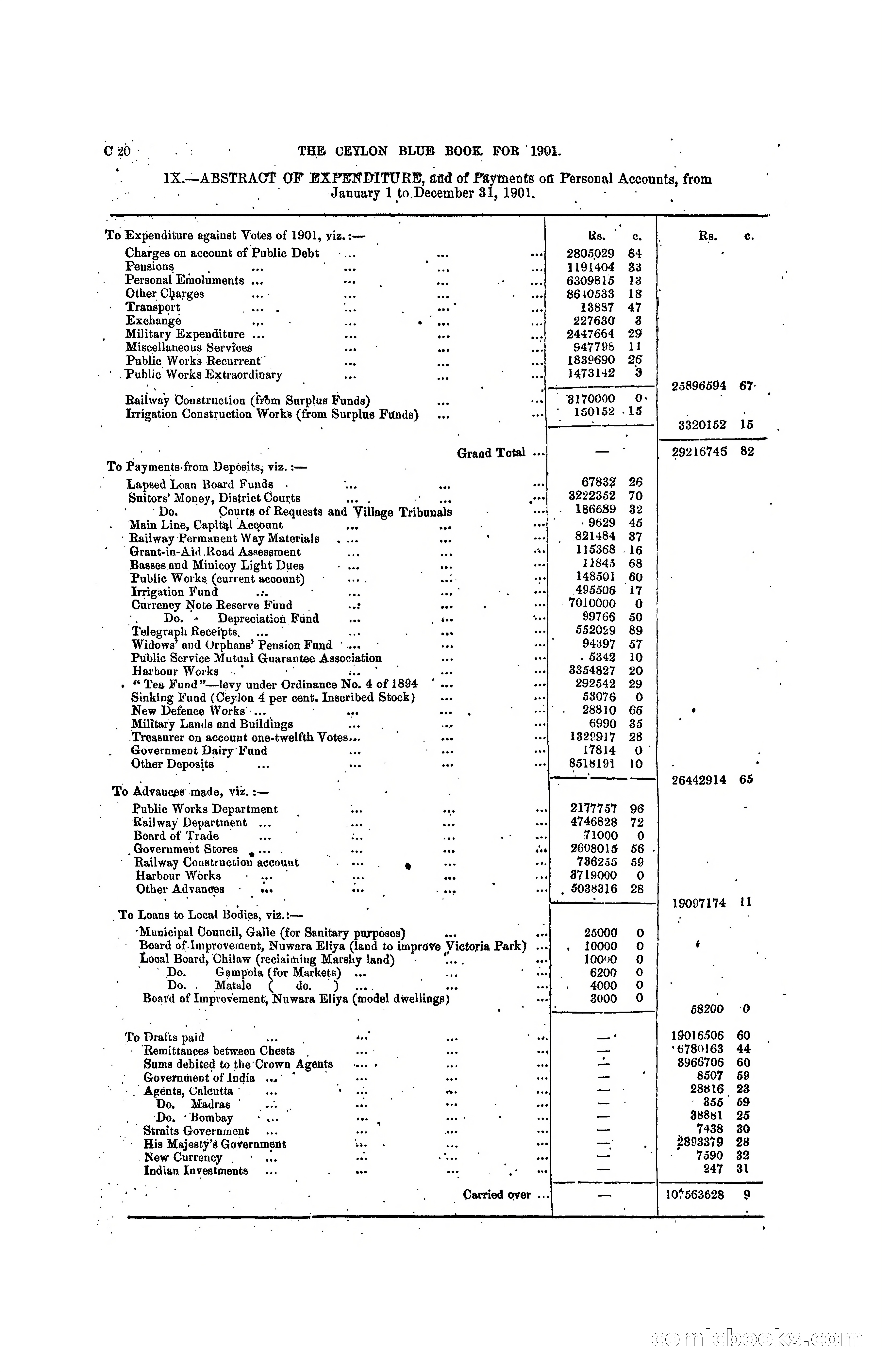 The Ceylon Blue Book, 1901 — page 86 of 400