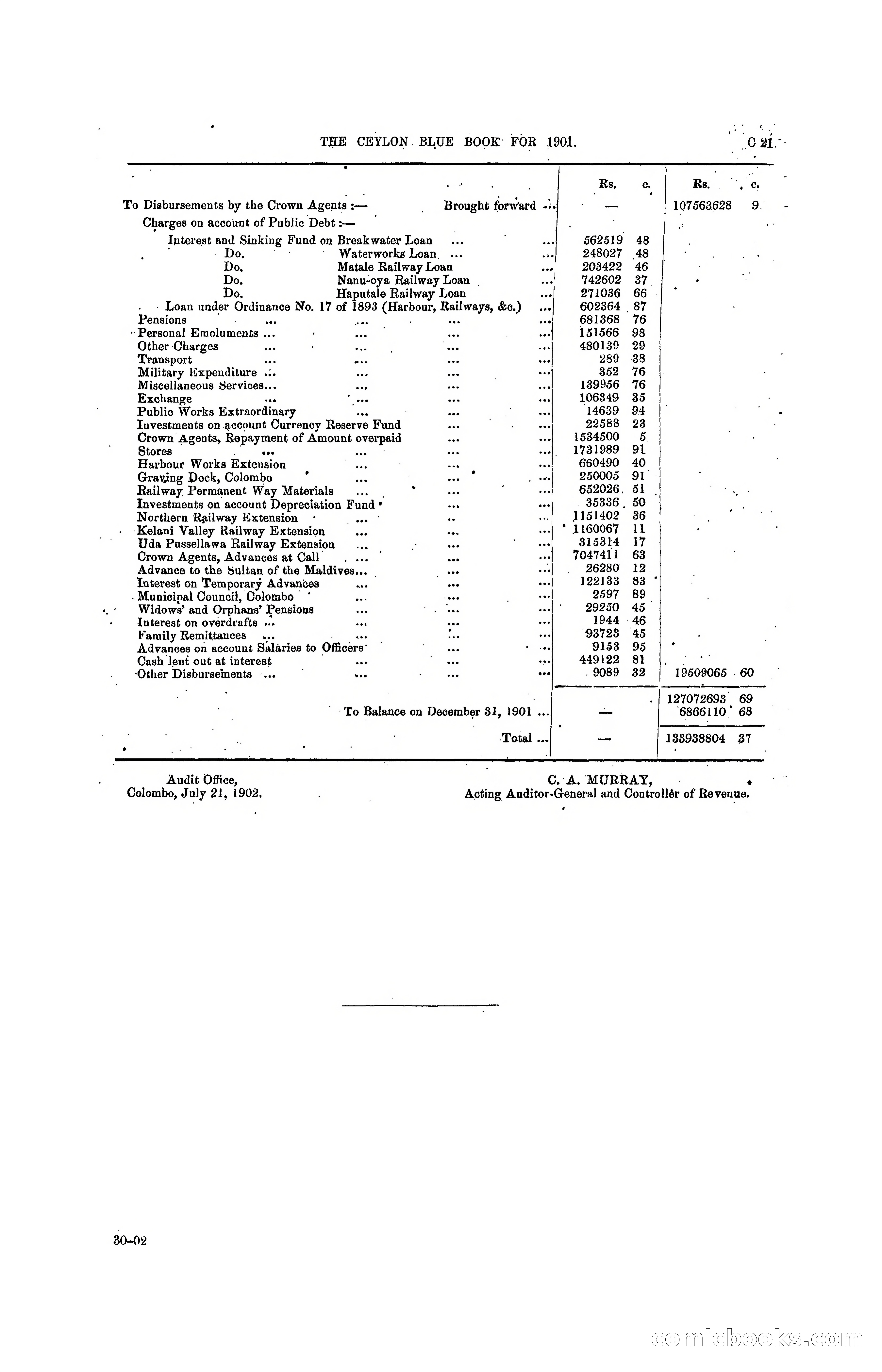 The Ceylon Blue Book, 1901 — page 87 of 400
