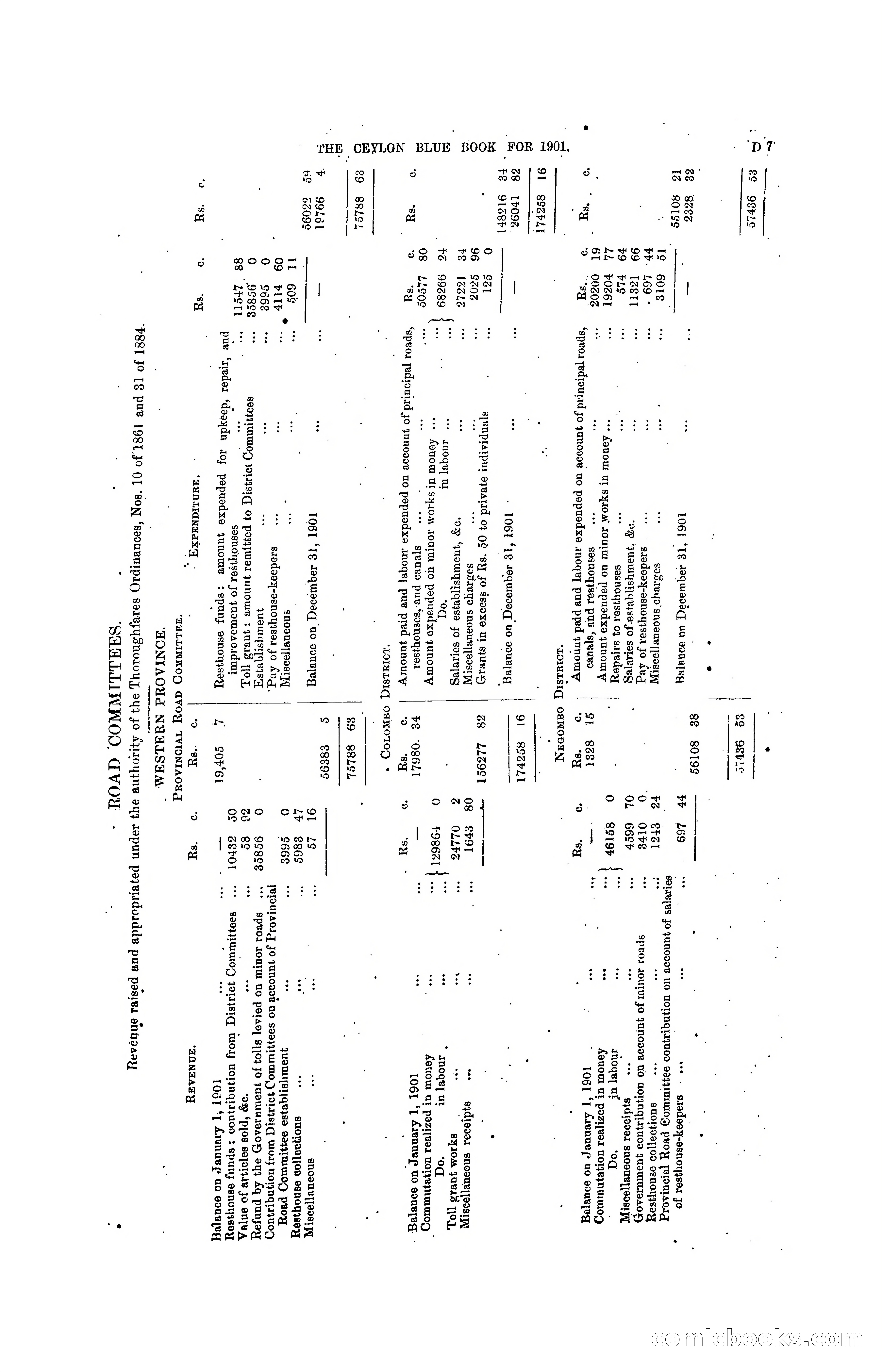 The Ceylon Blue Book, 1901 — page 99 of 400