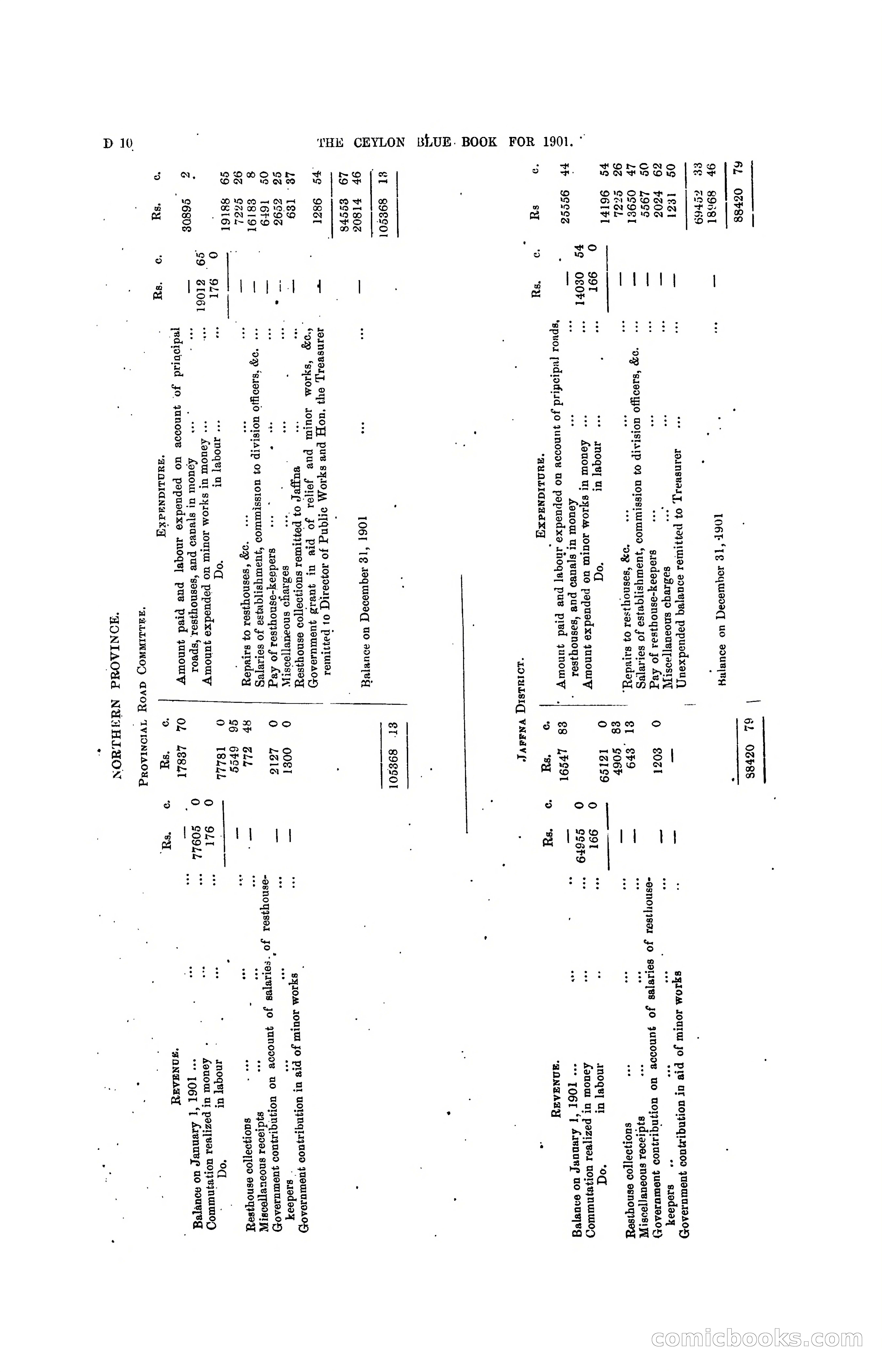 The Ceylon Blue Book, 1901 — page 102 of 400