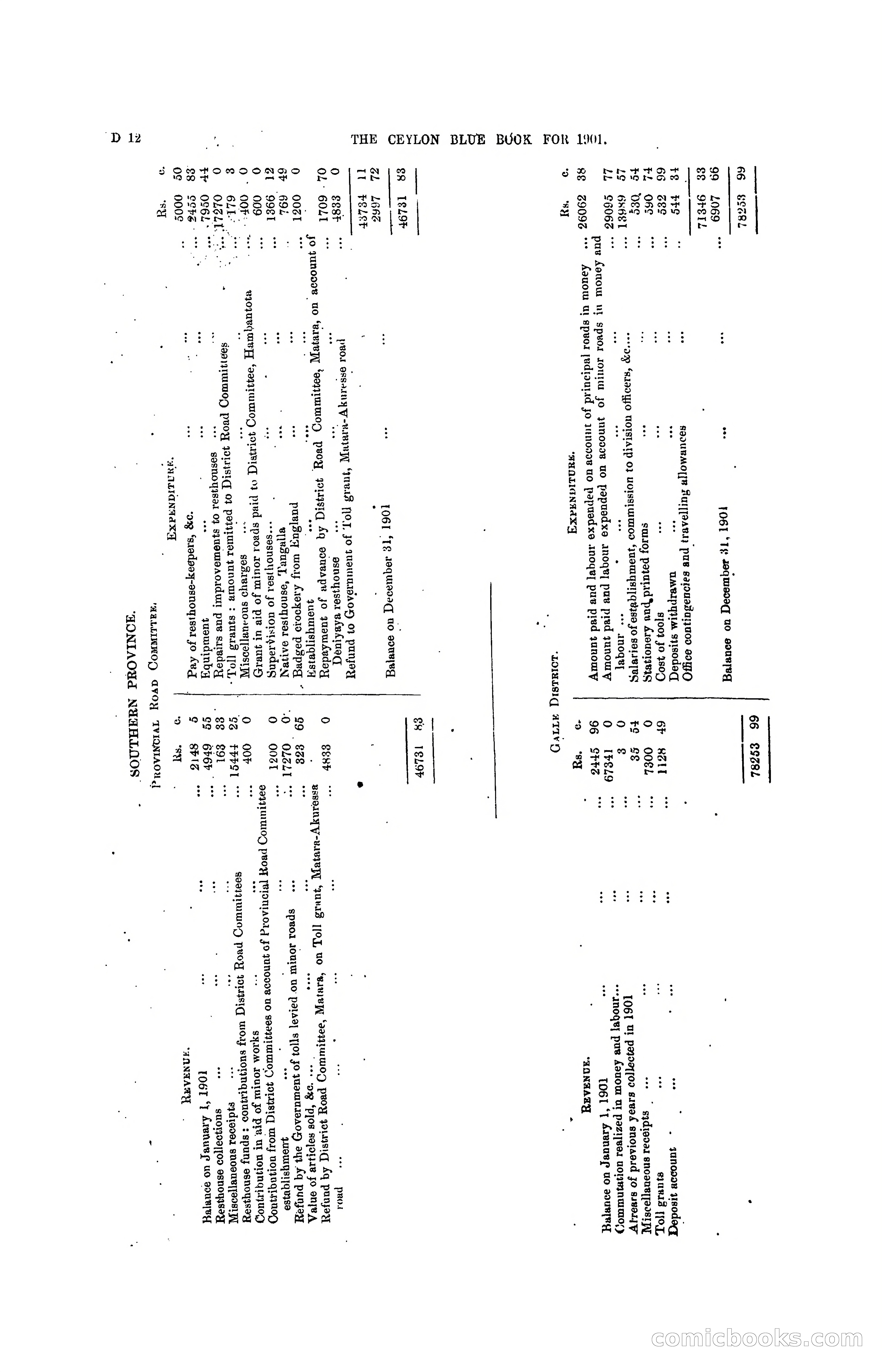 The Ceylon Blue Book, 1901 — page 106 of 400