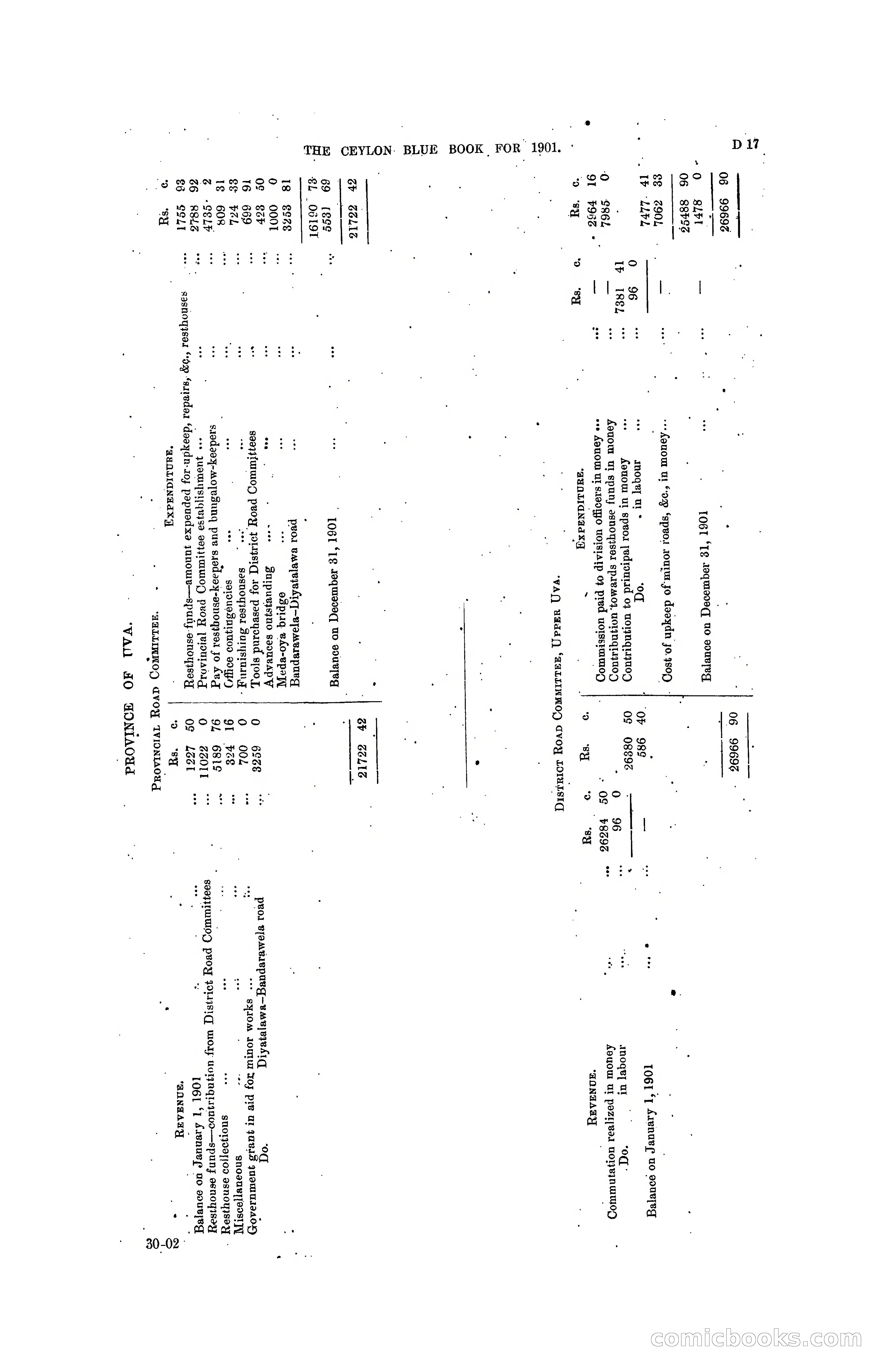 The Ceylon Blue Book, 1901 — page 111 of 400