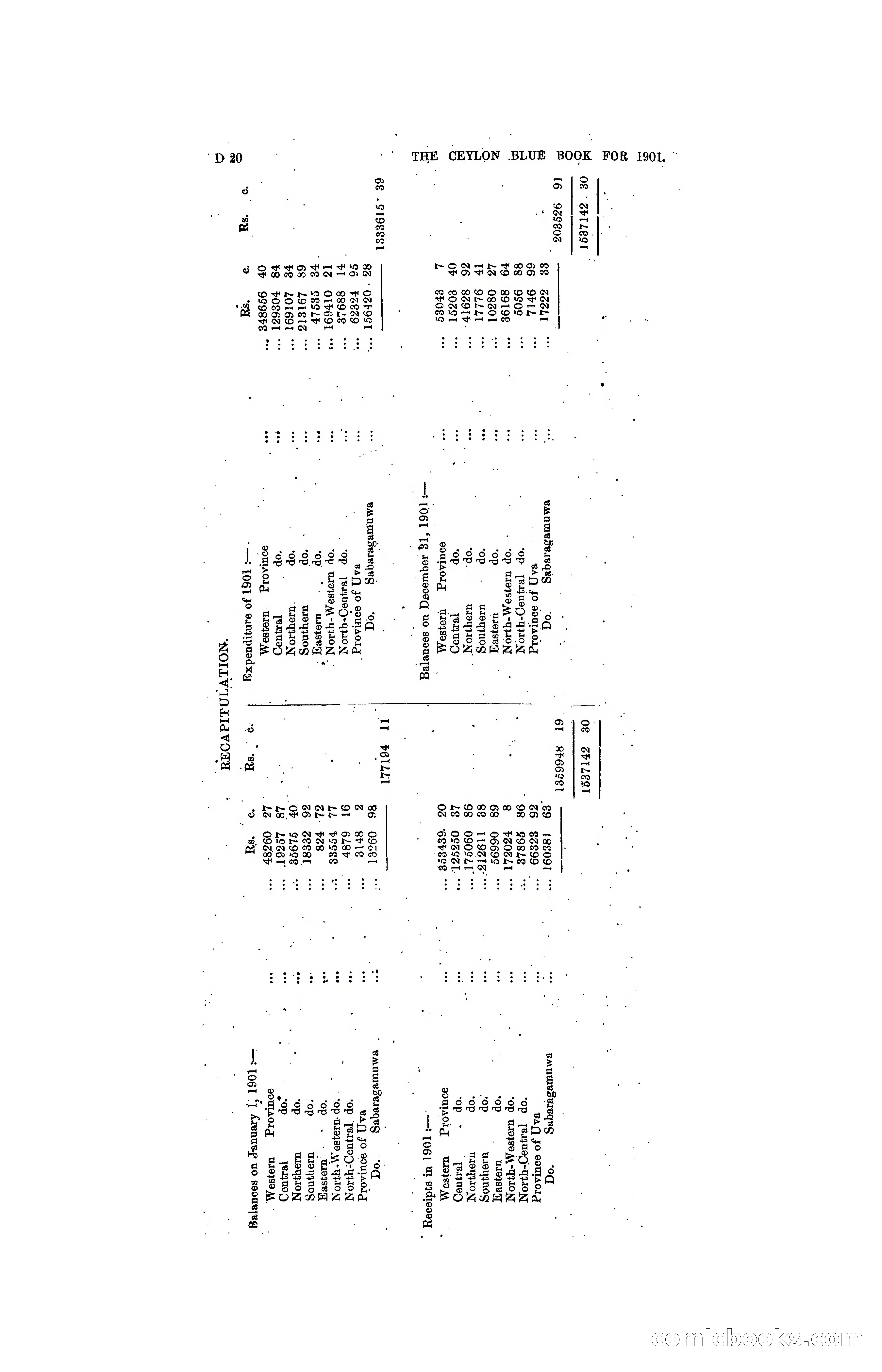 The Ceylon Blue Book, 1901 — page 114 of 400