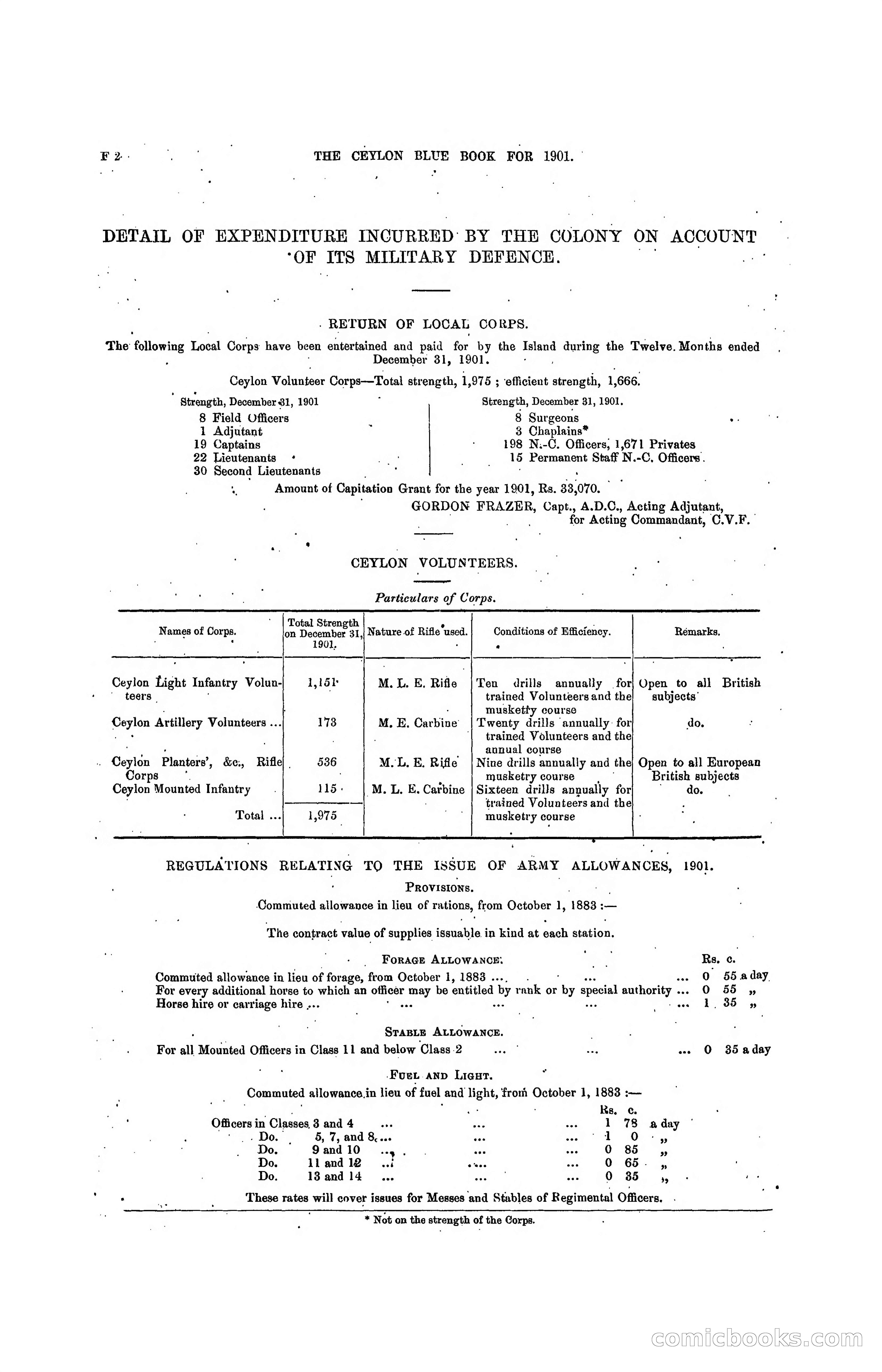 The Ceylon Blue Book, 1901 — page 122 of 400