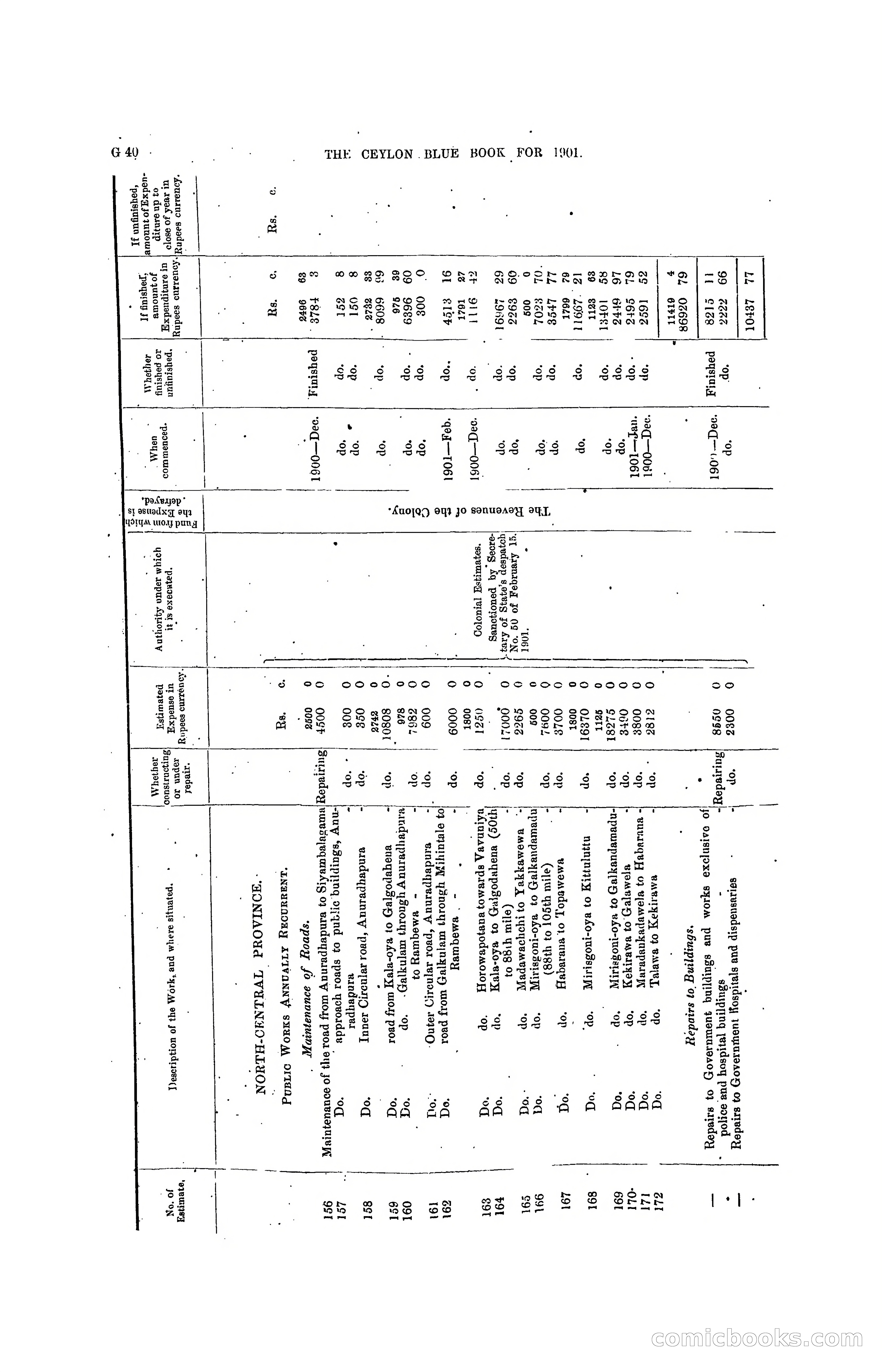 The Ceylon Blue Book, 1901 — page 164 of 400