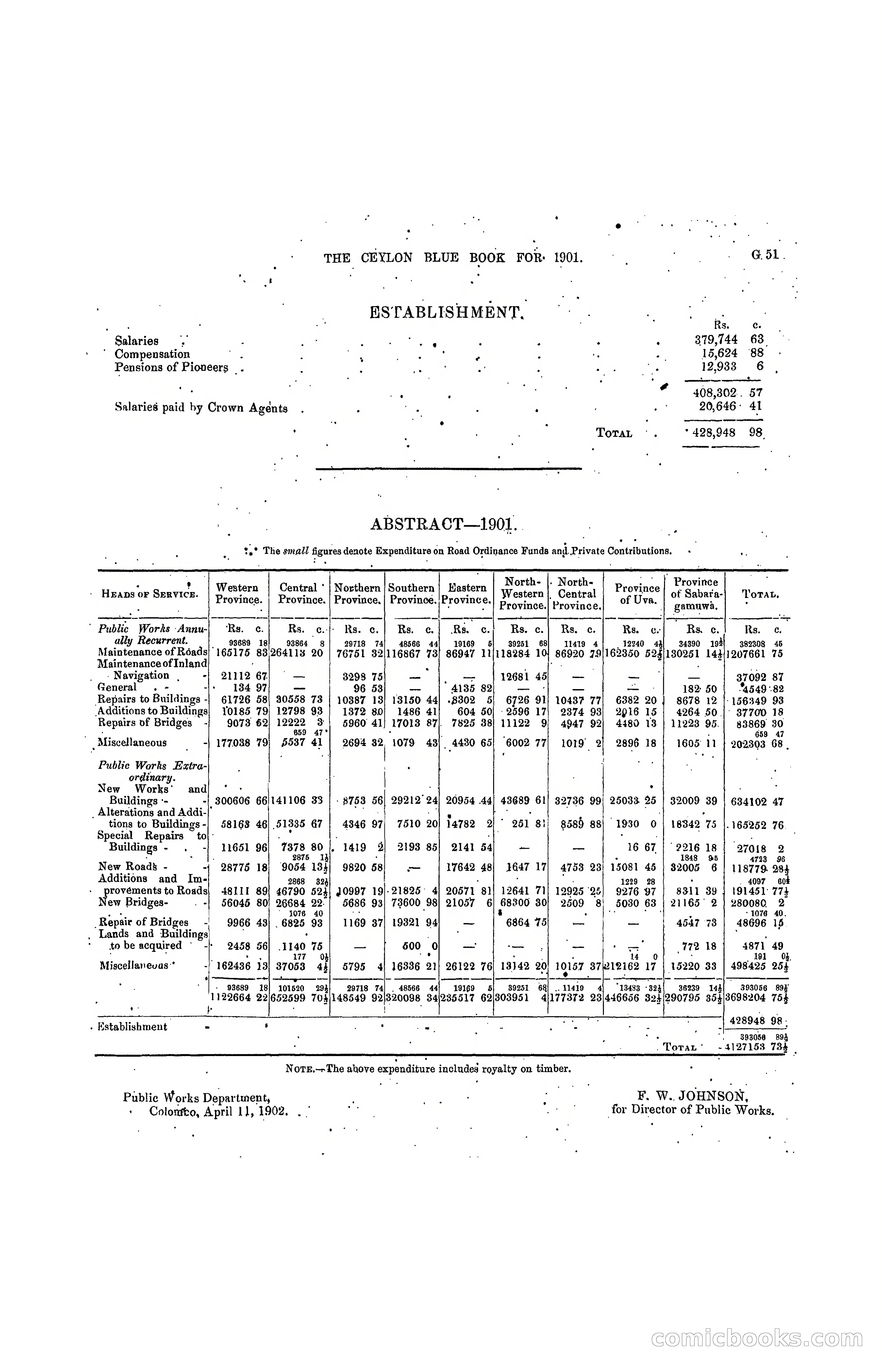 The Ceylon Blue Book, 1901 — page 175 of 400