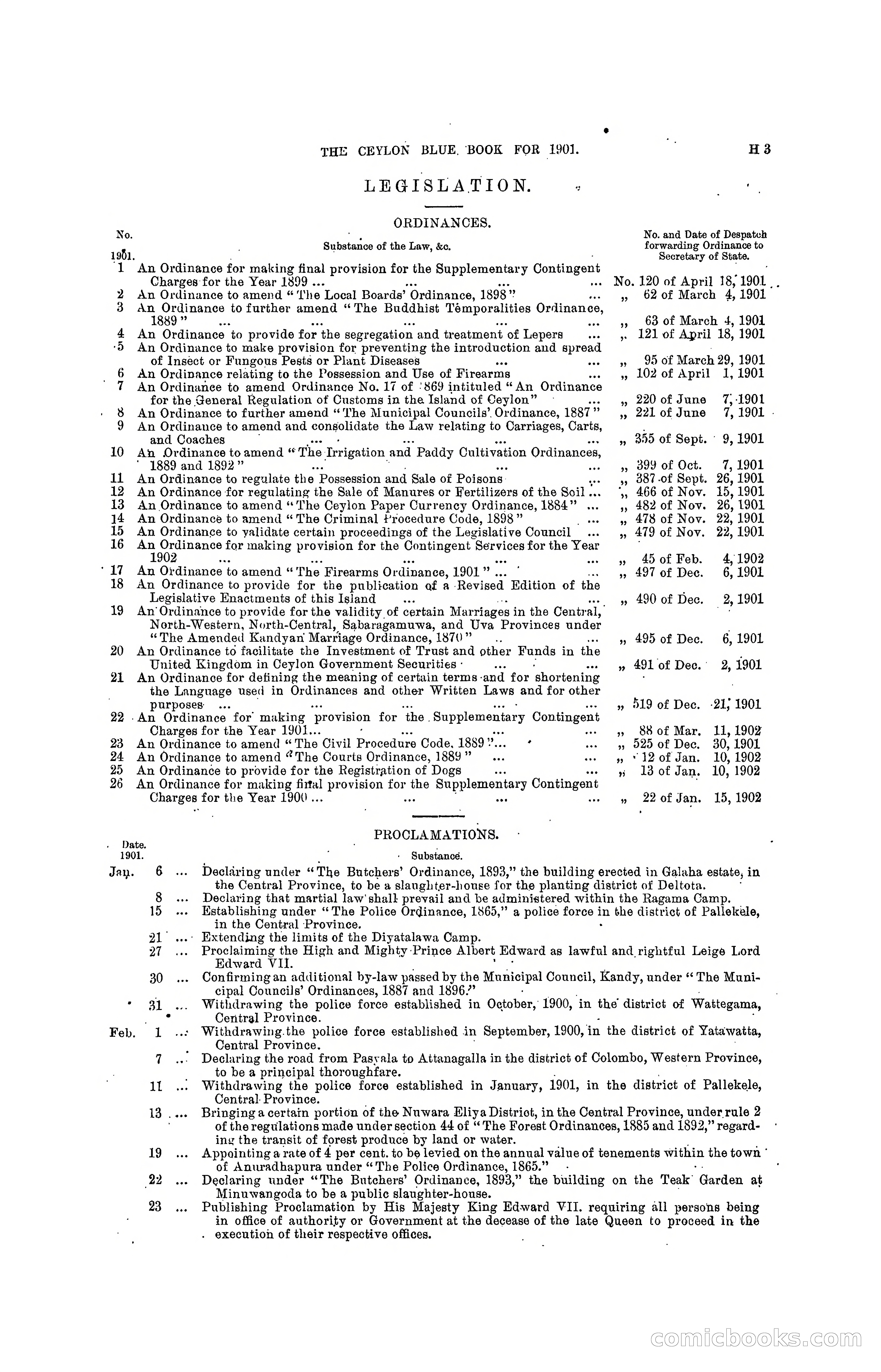 The Ceylon Blue Book, 1901 — page 179 of 400