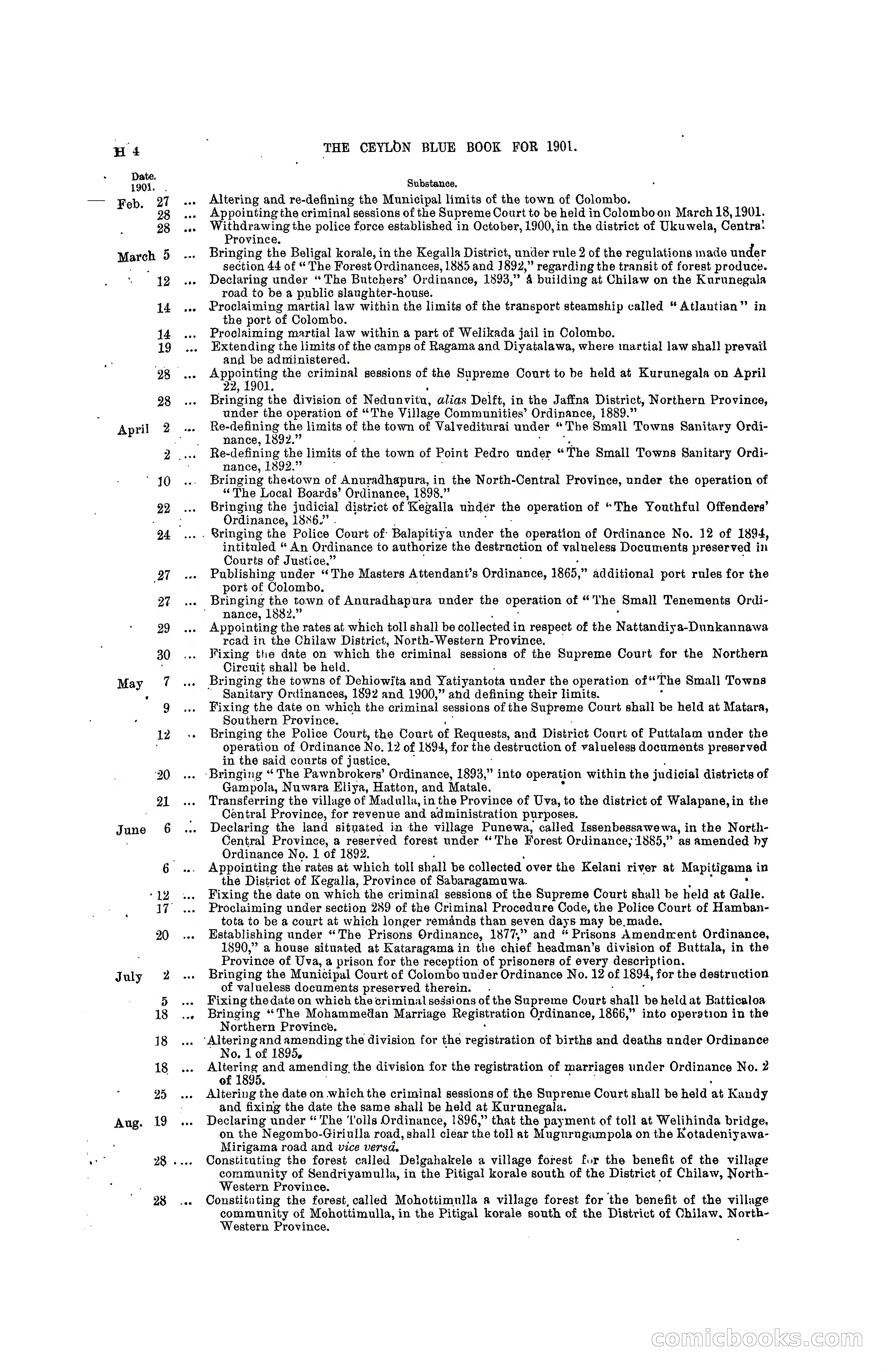 The Ceylon Blue Book, 1901 — page 180 of 400