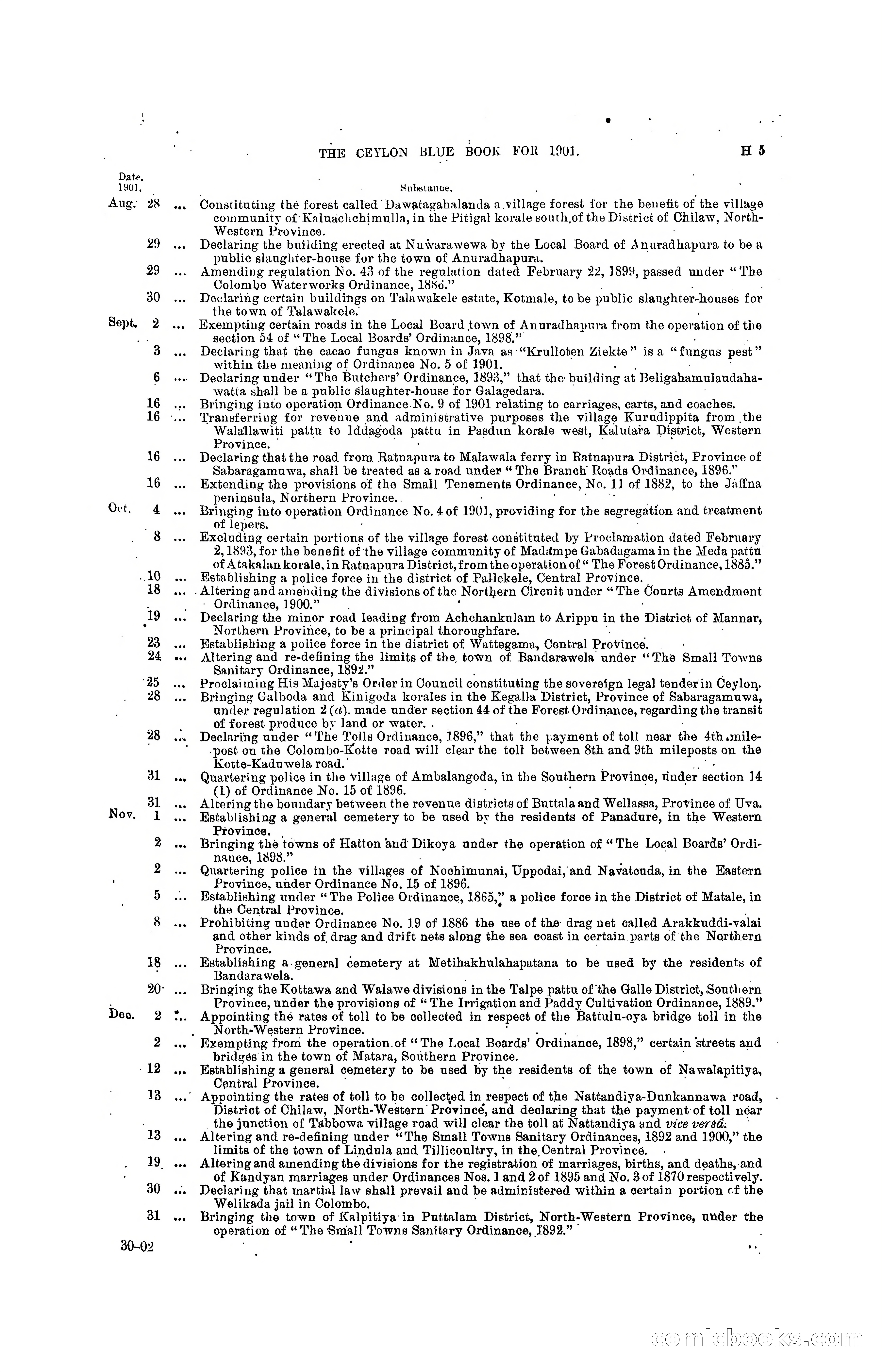 The Ceylon Blue Book, 1901 — page 181 of 400