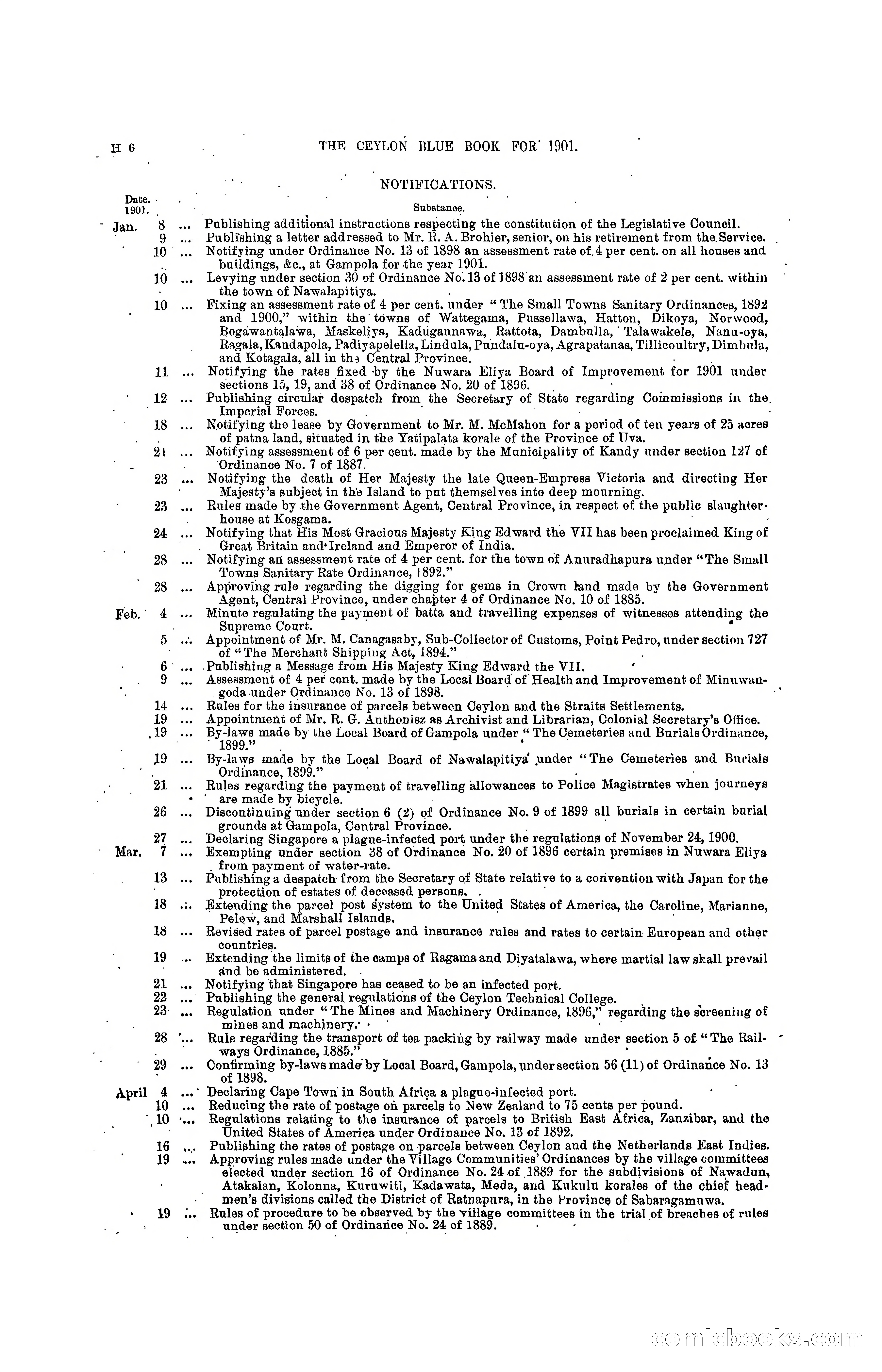 The Ceylon Blue Book, 1901 — page 182 of 400