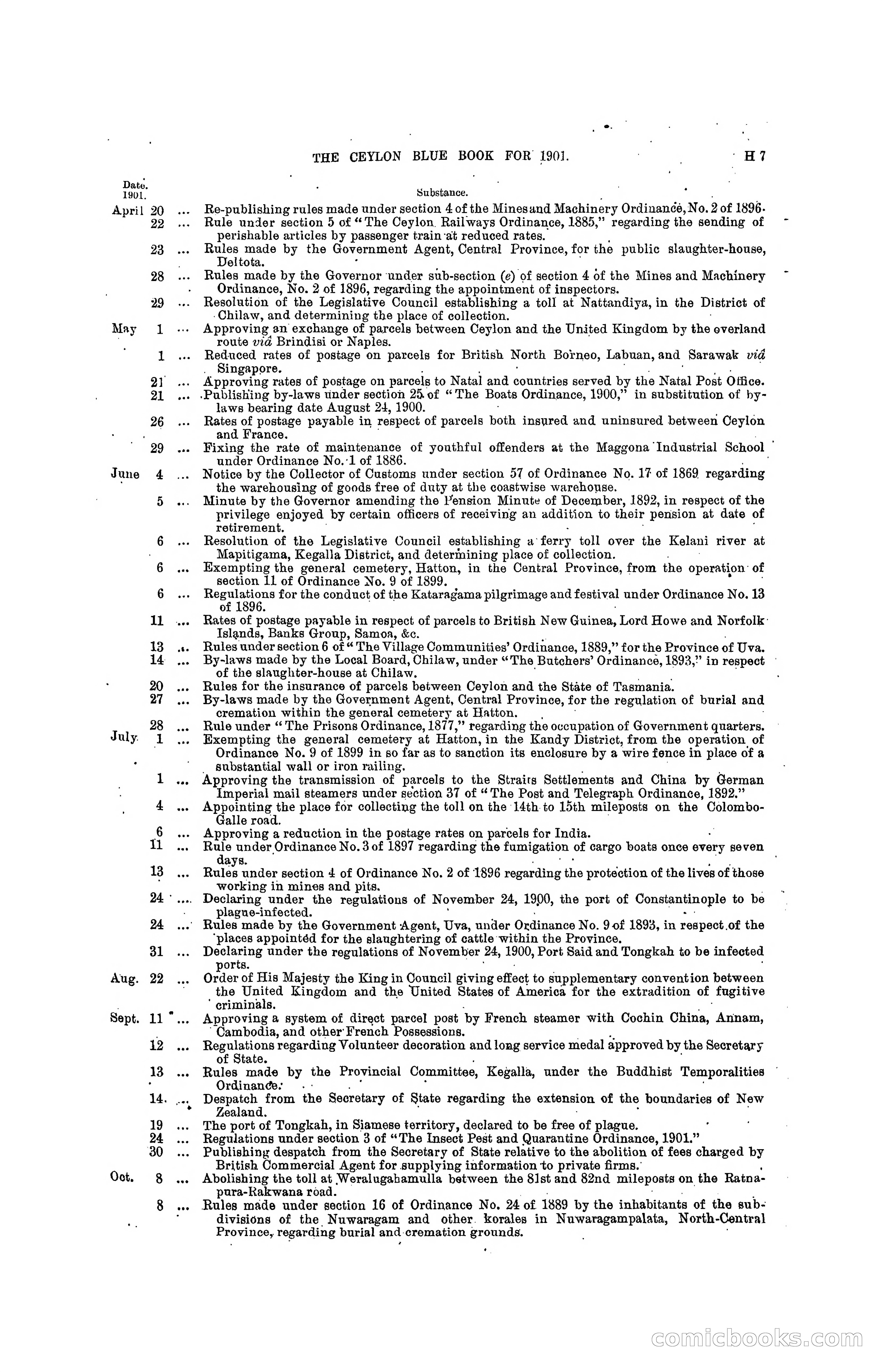 The Ceylon Blue Book, 1901 — page 183 of 400