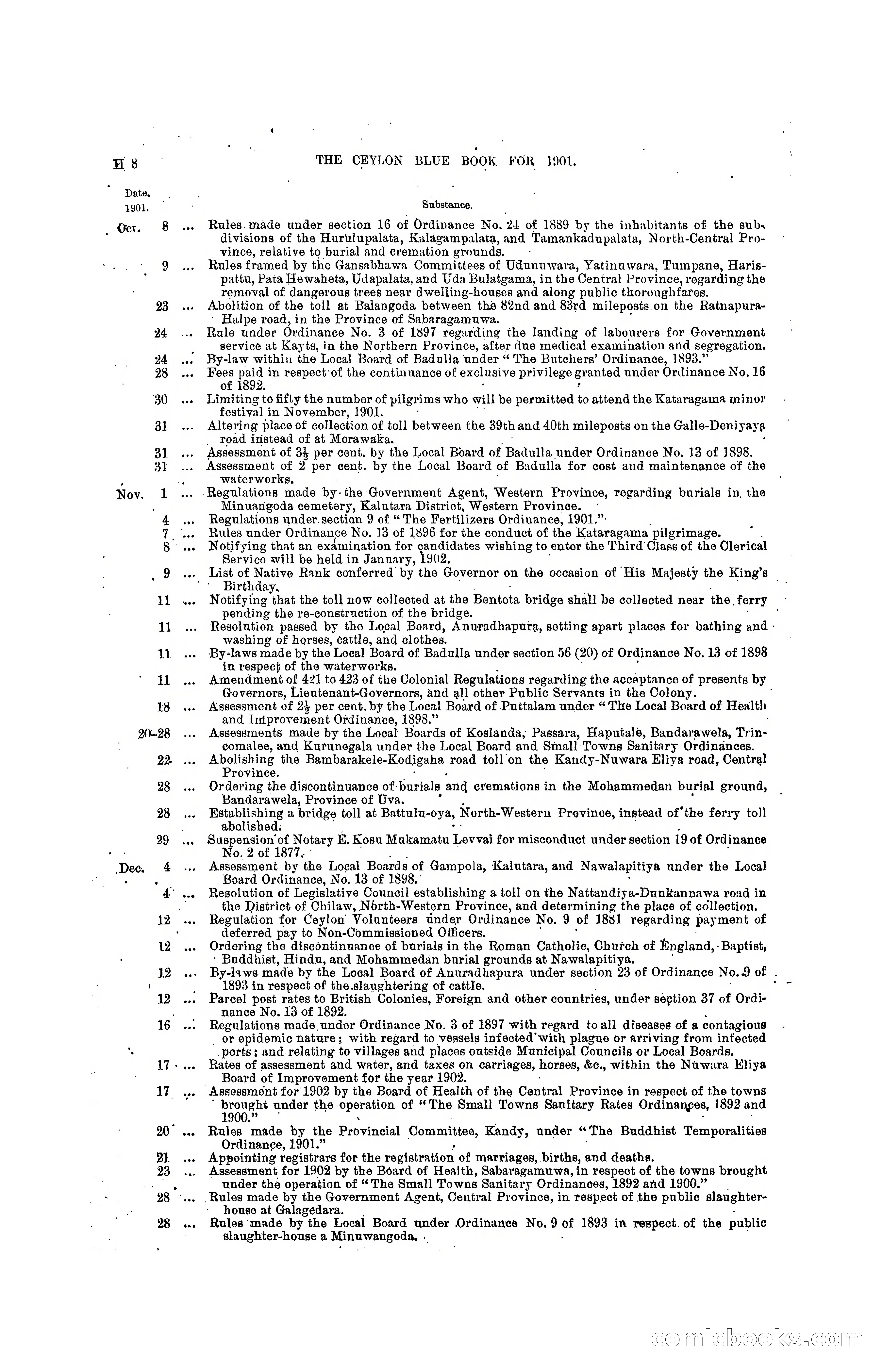 The Ceylon Blue Book, 1901 — page 184 of 400