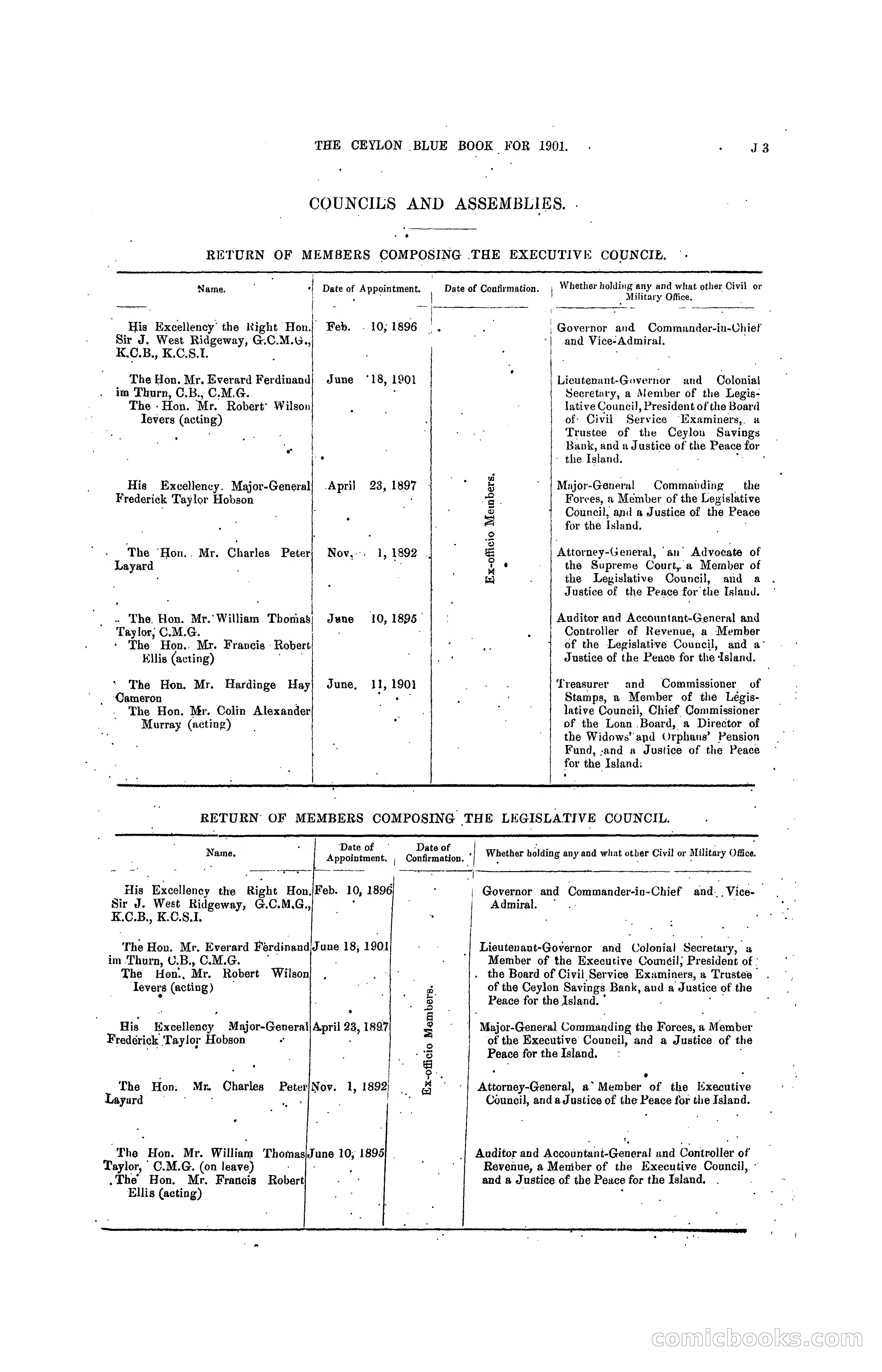 The Ceylon Blue Book, 1901 — page 189 of 400