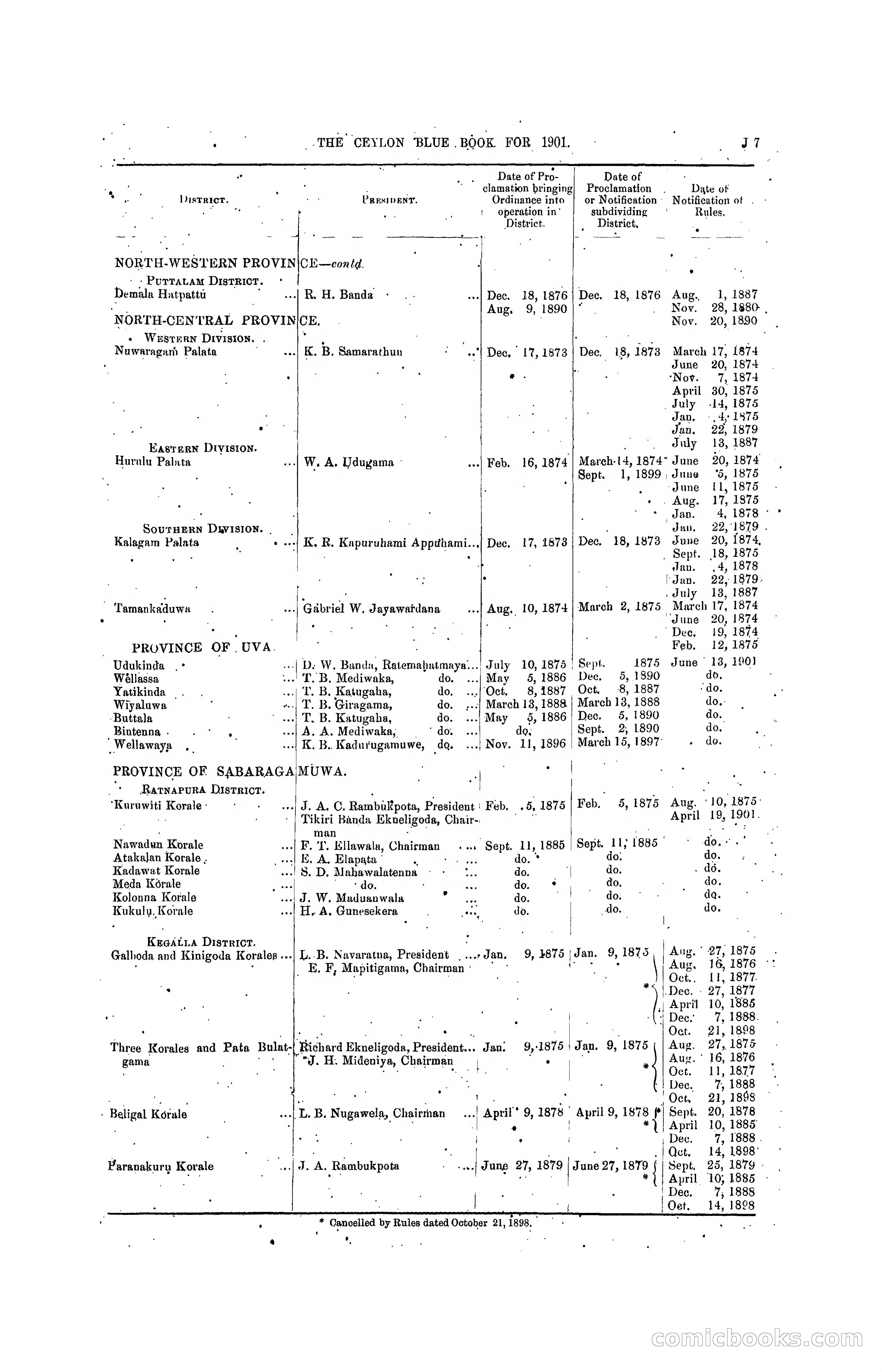 The Ceylon Blue Book, 1901 — page 193 of 400