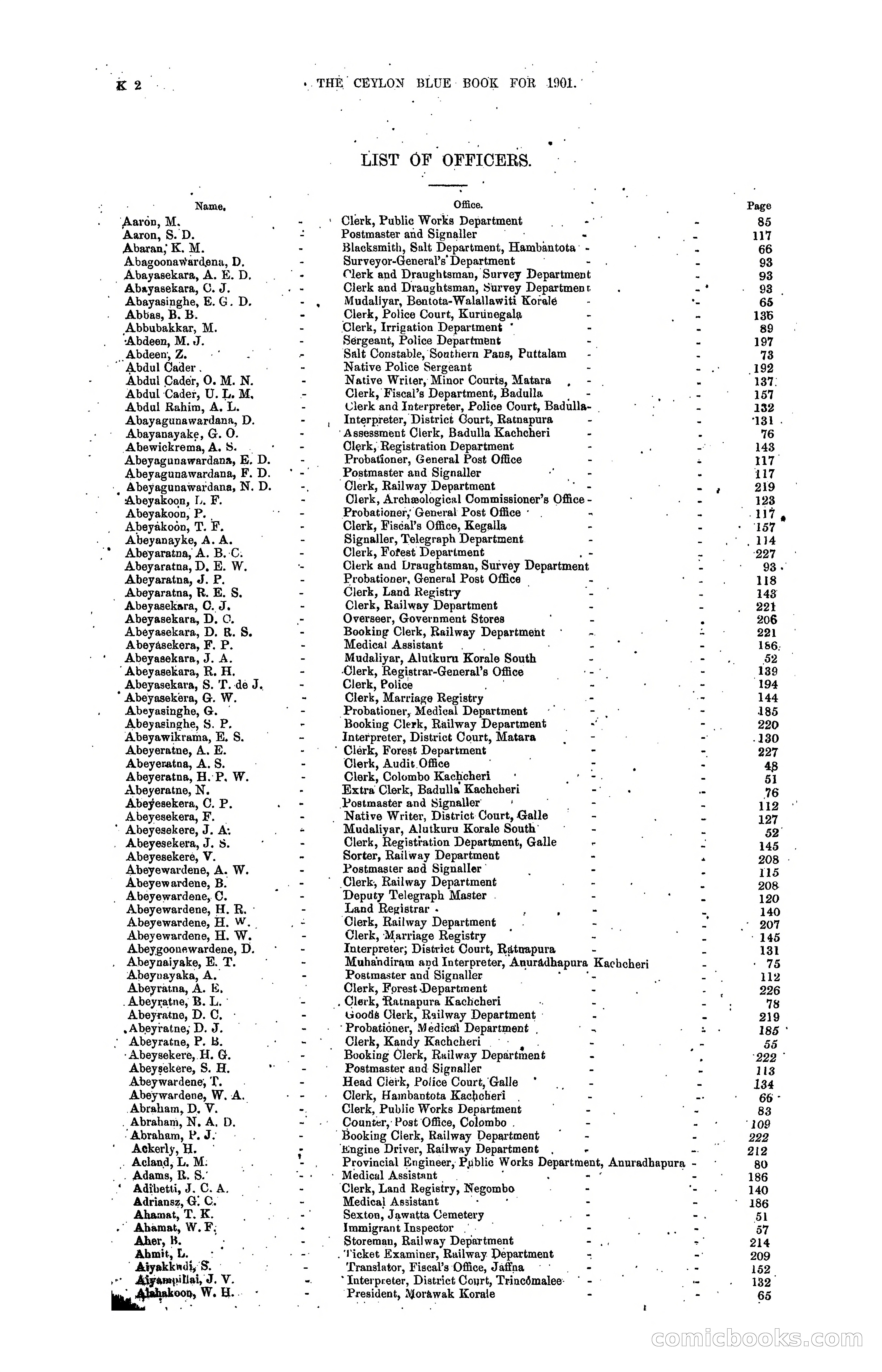The Ceylon Blue Book, 1901 — page 196 of 400