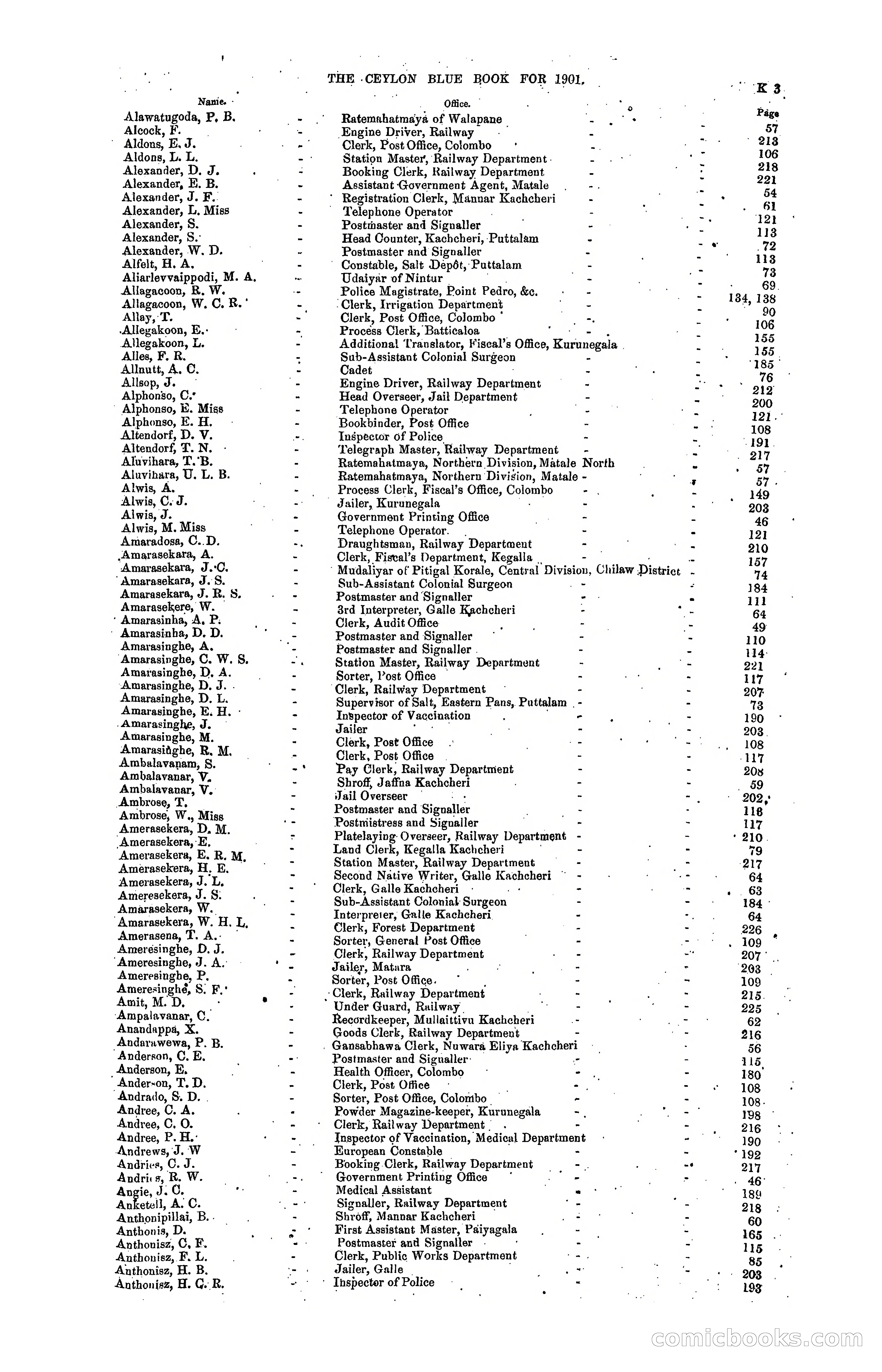 The Ceylon Blue Book, 1901 — page 197 of 400