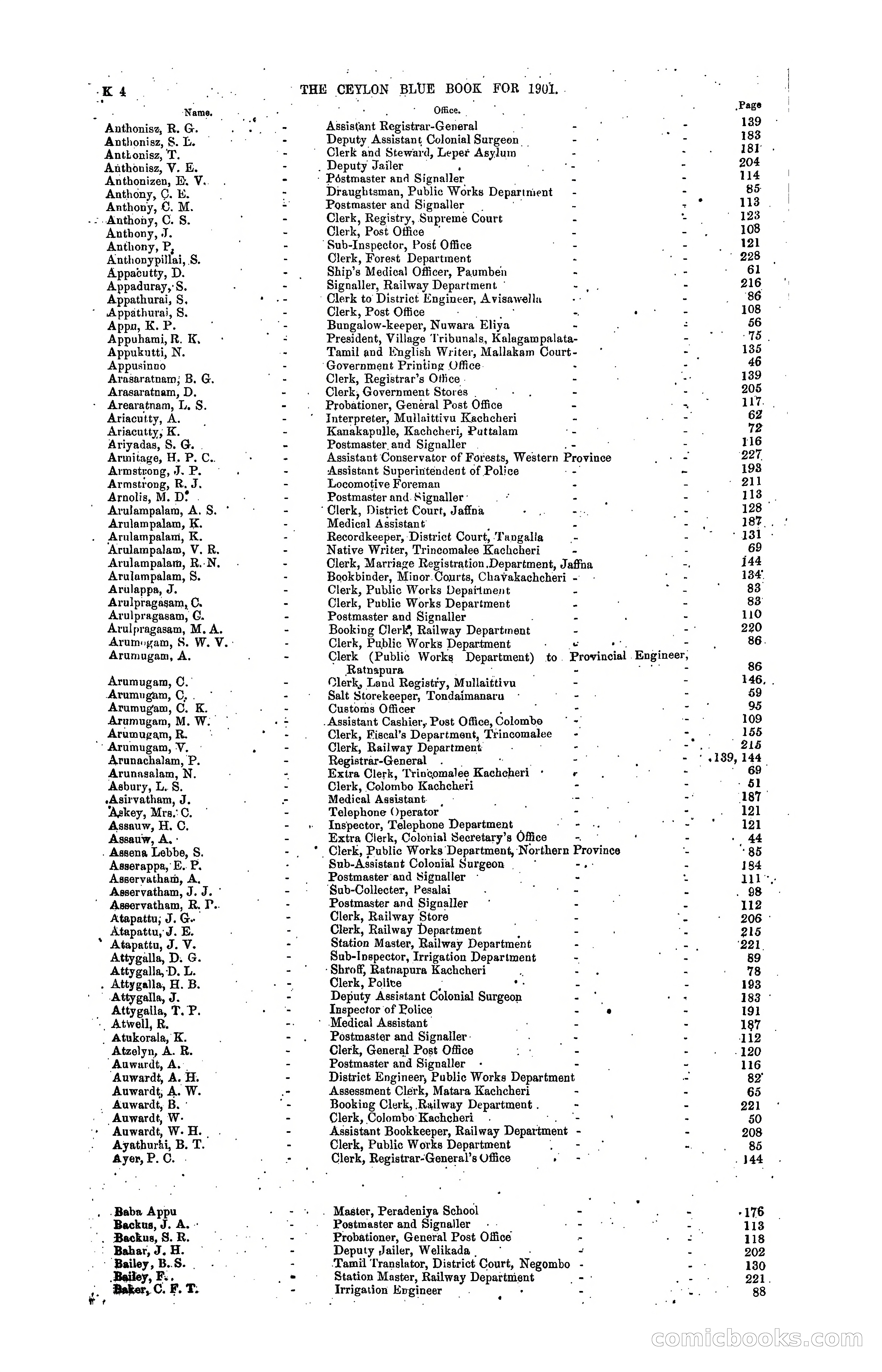 The Ceylon Blue Book, 1901 — page 198 of 400