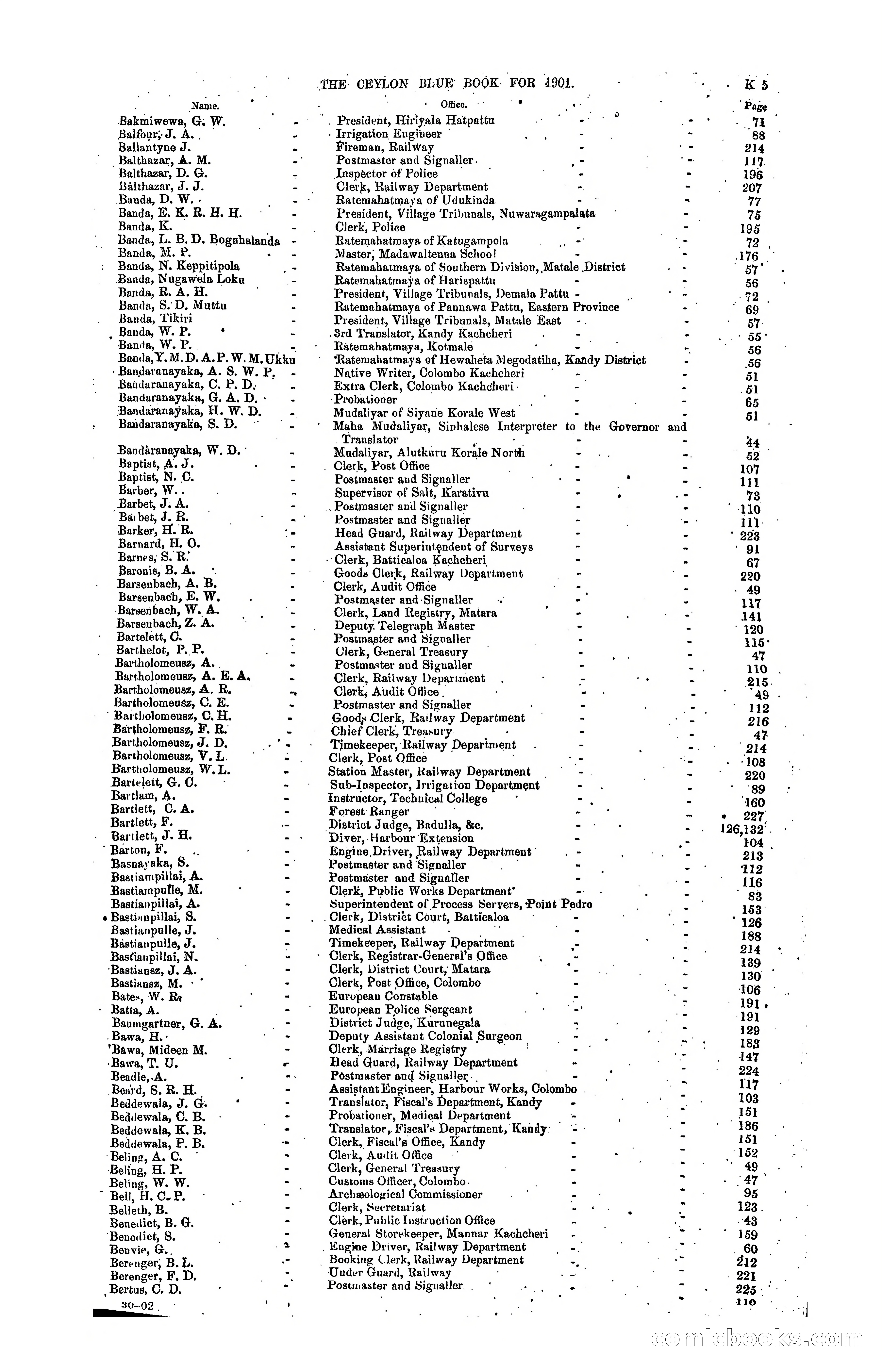 The Ceylon Blue Book, 1901 — page 199 of 400