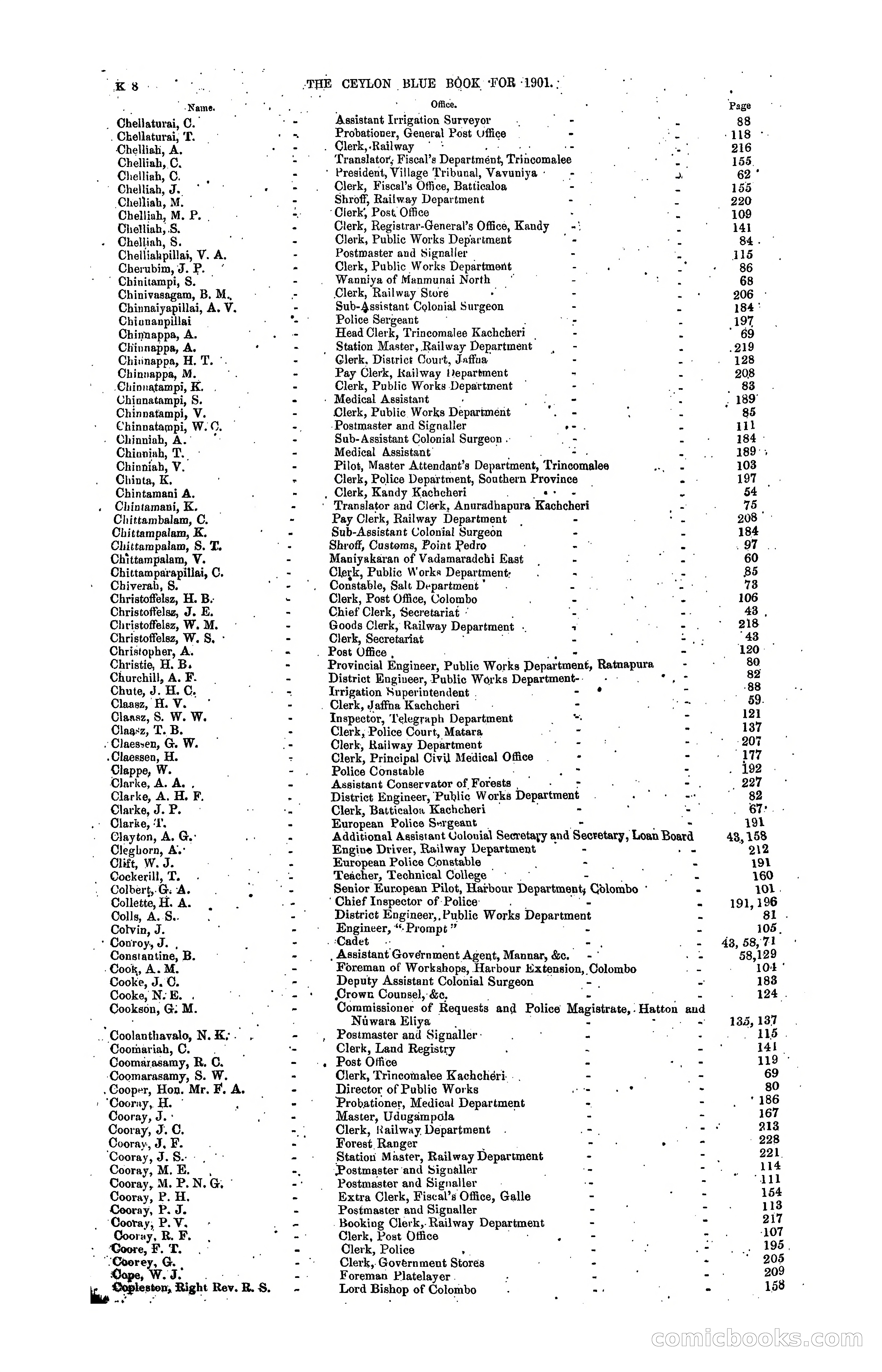 The Ceylon Blue Book, 1901 — page 202 of 400