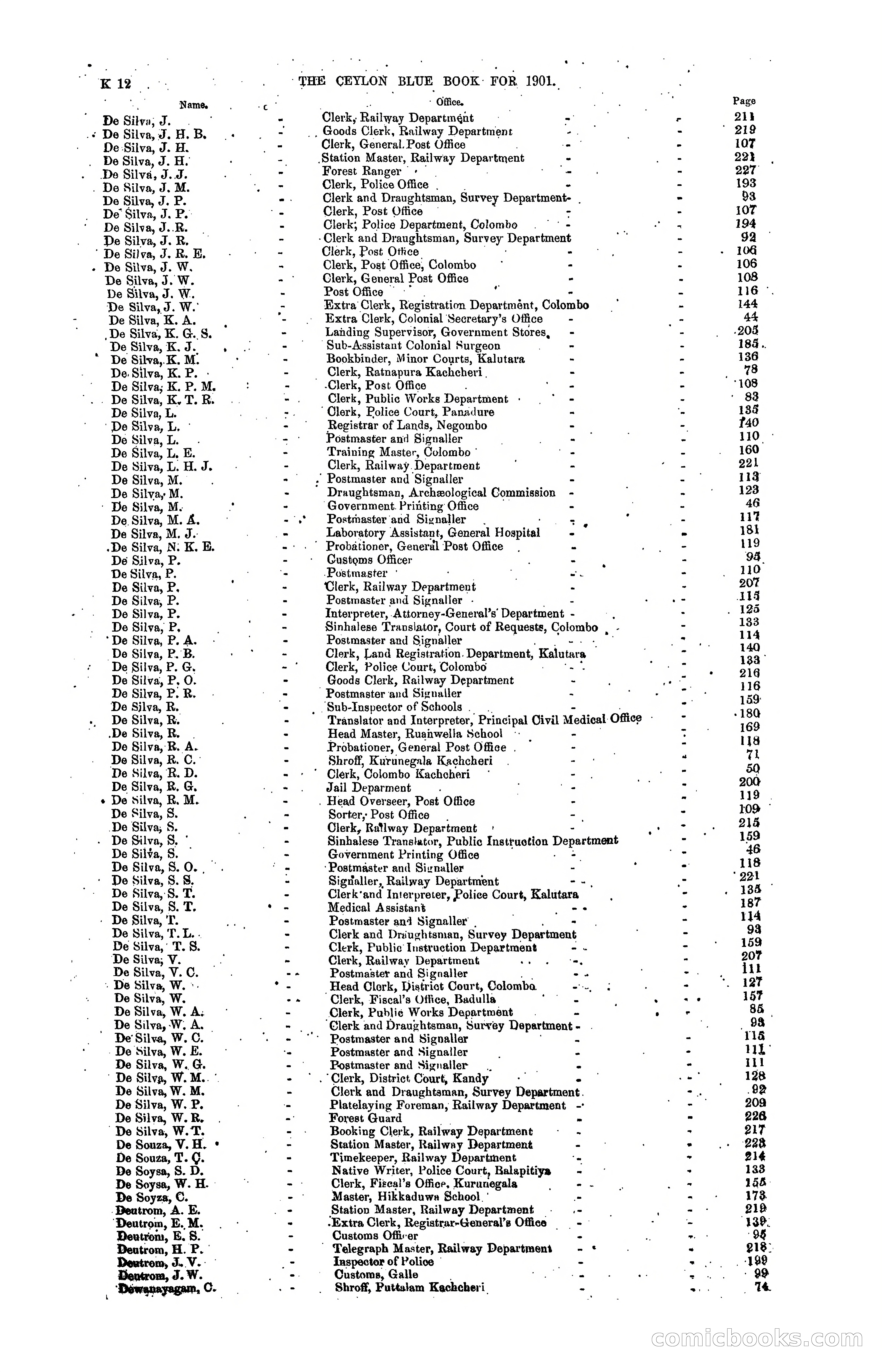 The Ceylon Blue Book, 1901 — page 206 of 400