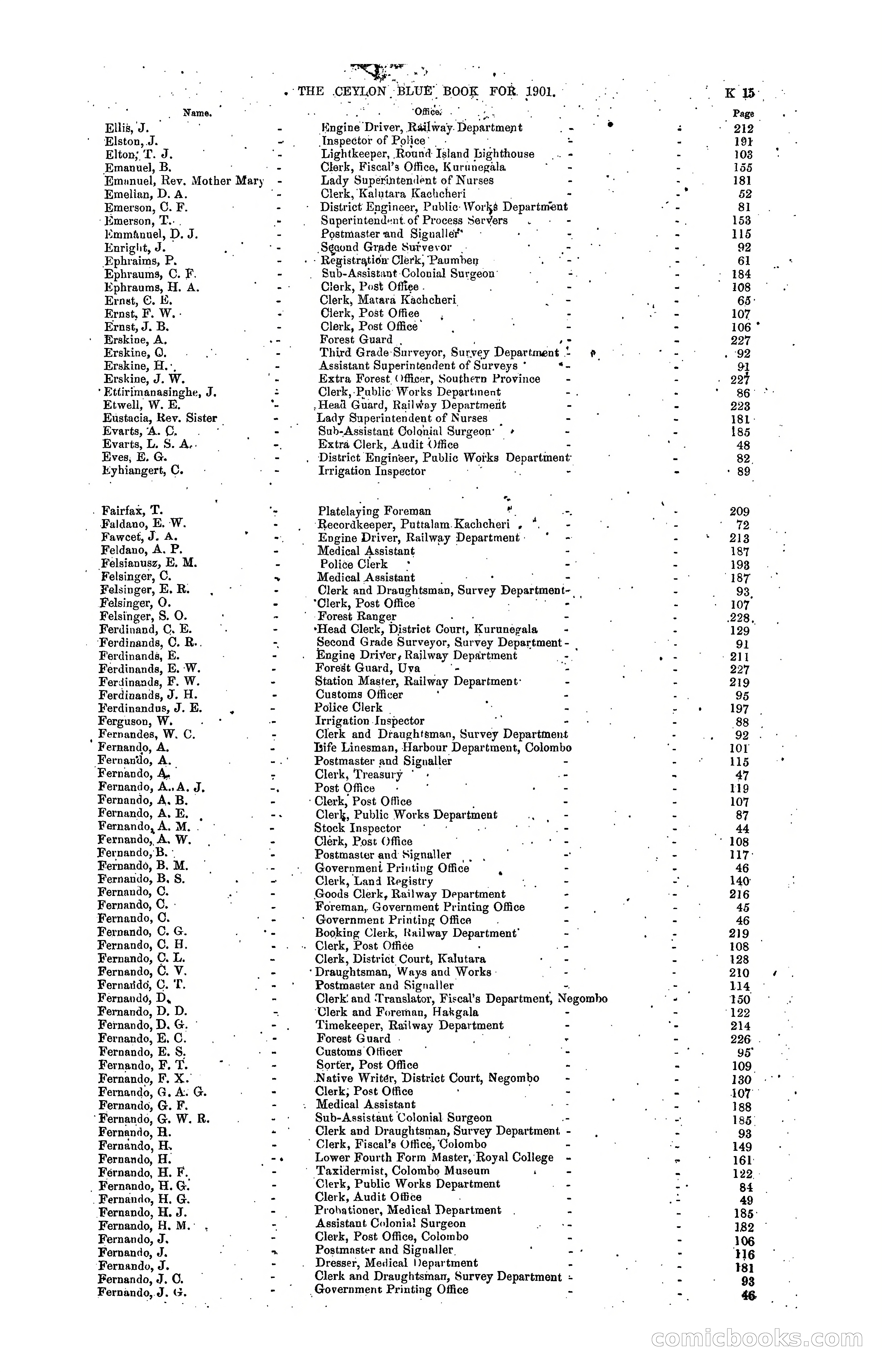 The Ceylon Blue Book, 1901 — page 209 of 400
