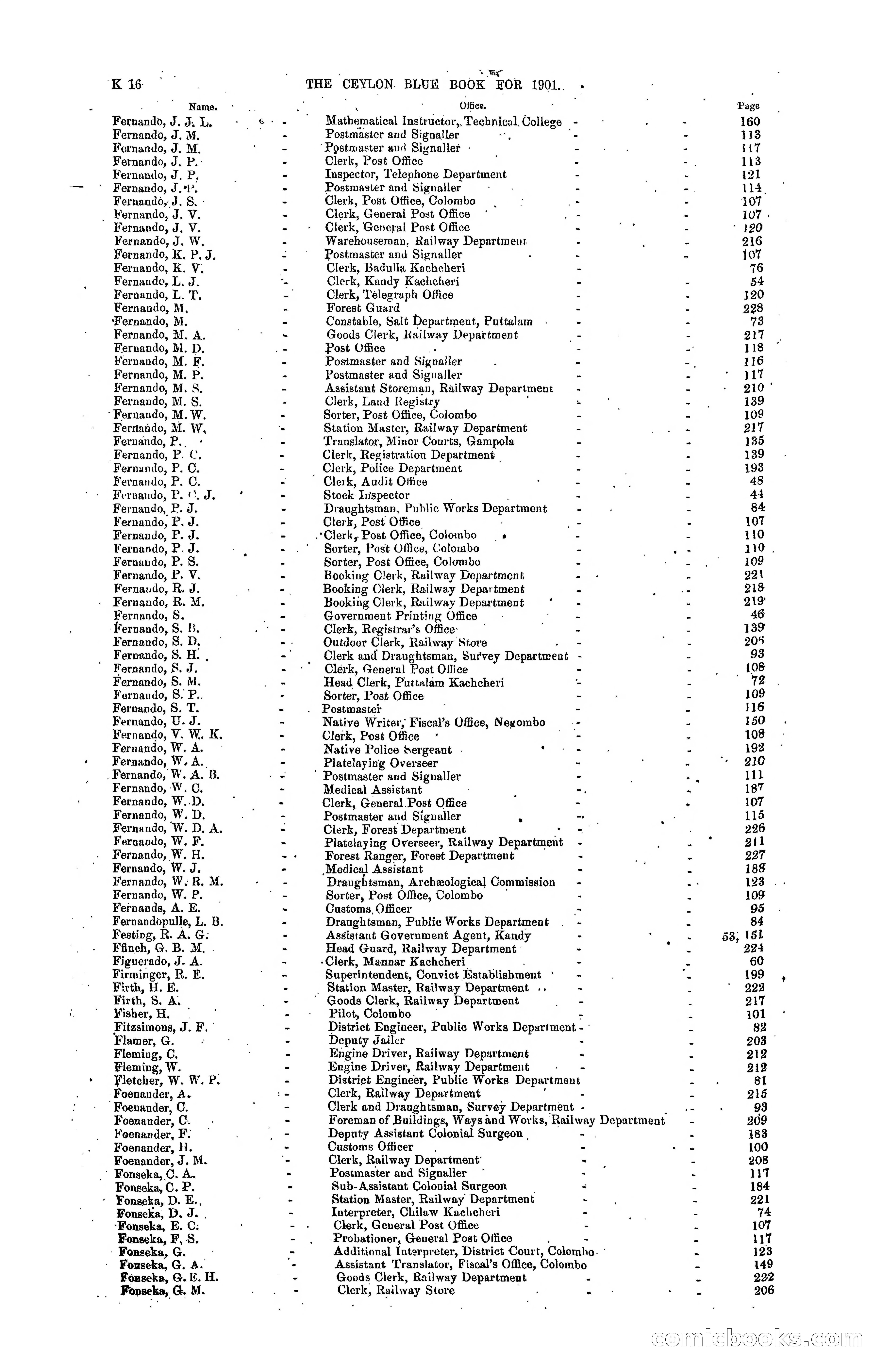 The Ceylon Blue Book, 1901 — page 210 of 400