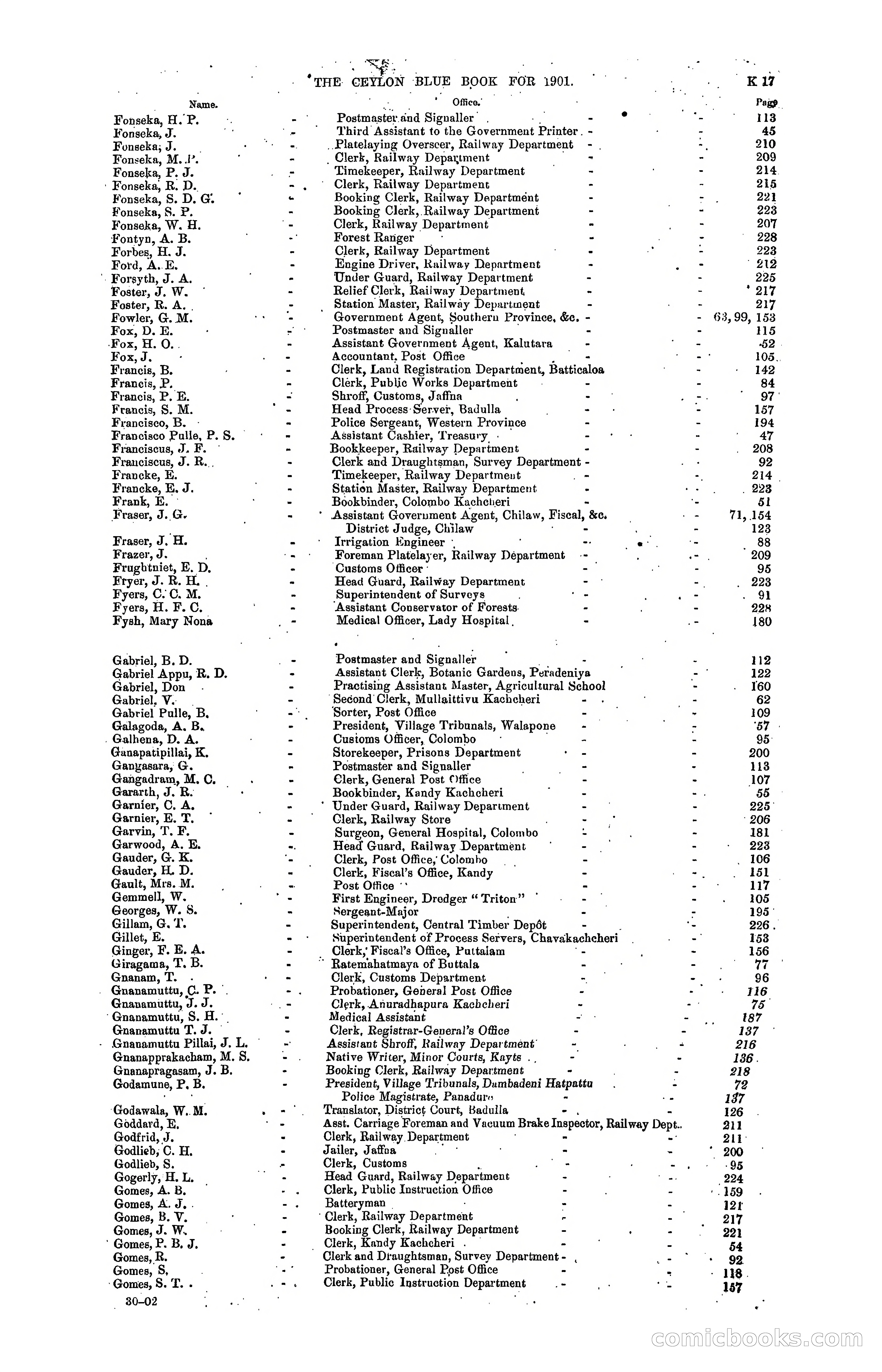 The Ceylon Blue Book, 1901 — page 211 of 400
