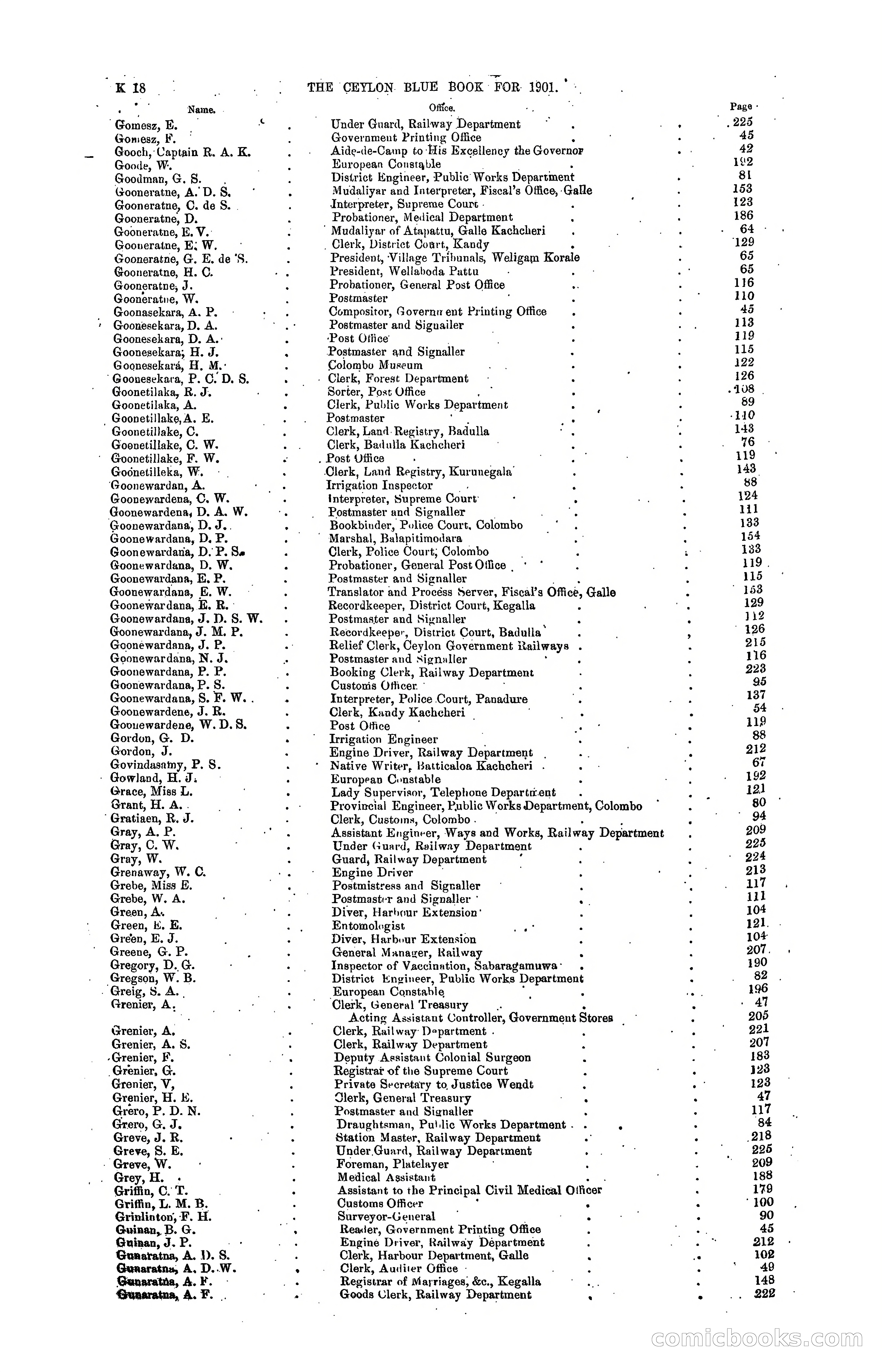 The Ceylon Blue Book, 1901 — page 212 of 400