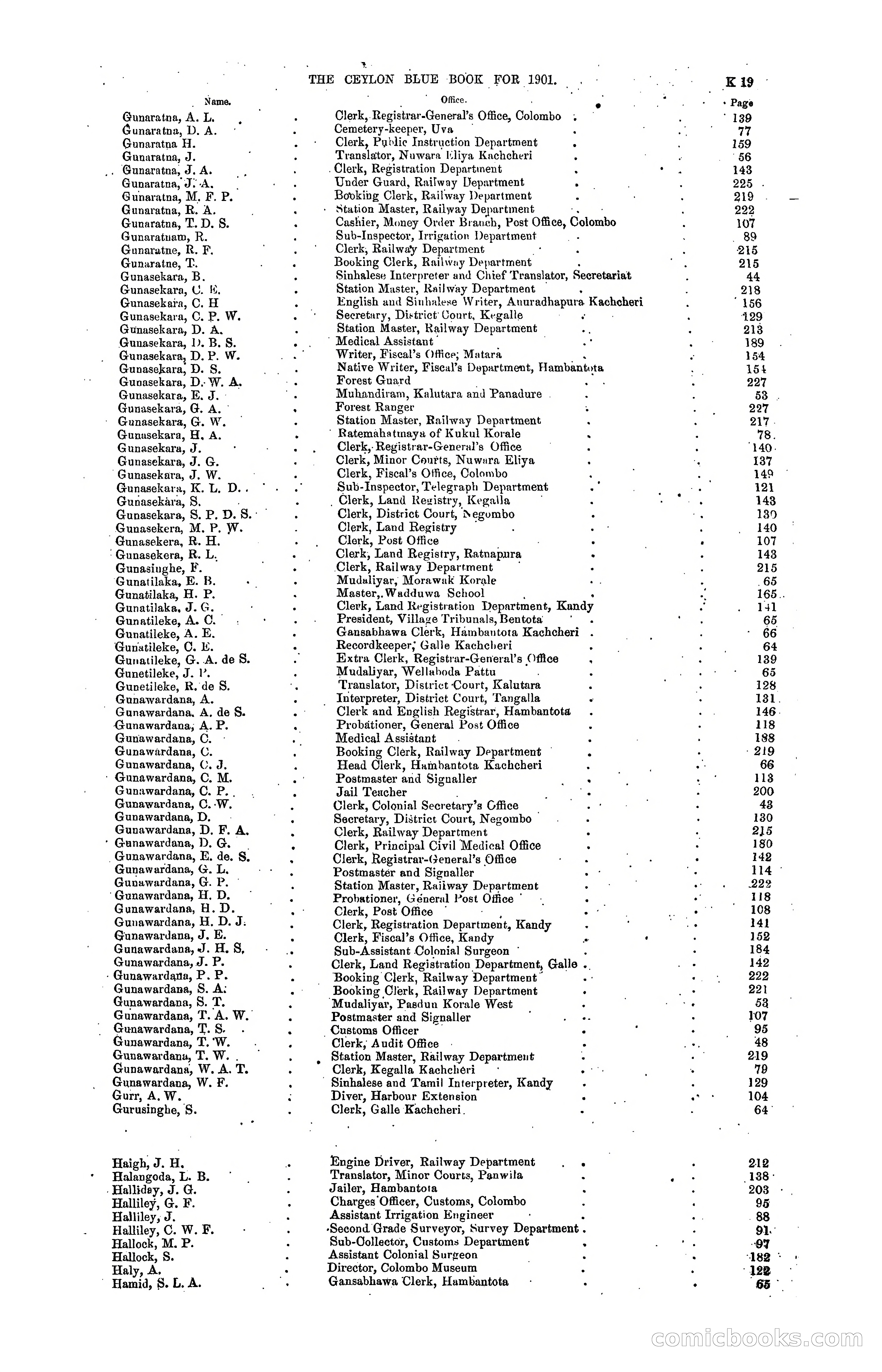 The Ceylon Blue Book, 1901 — page 213 of 400