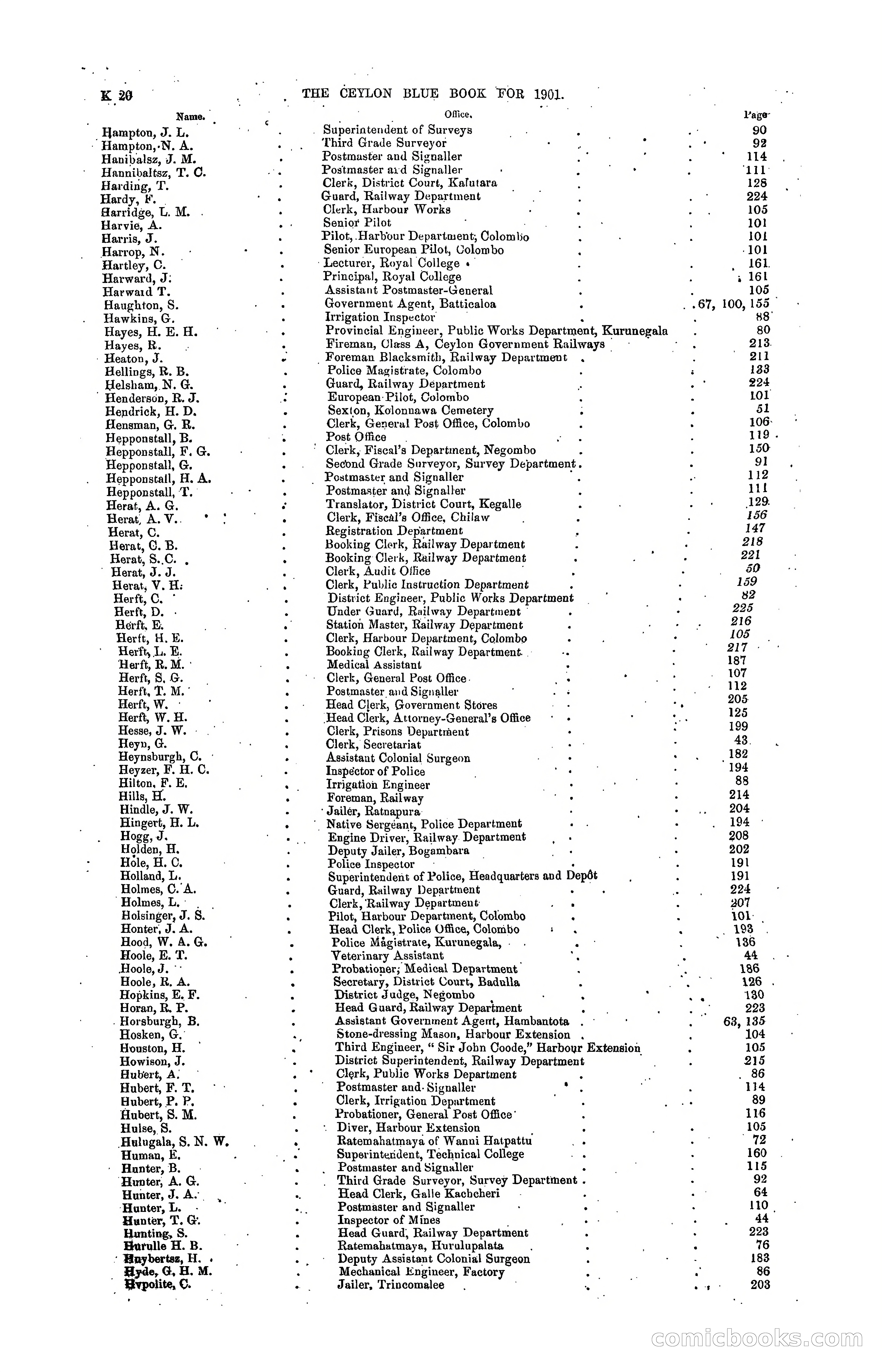The Ceylon Blue Book, 1901 — page 214 of 400